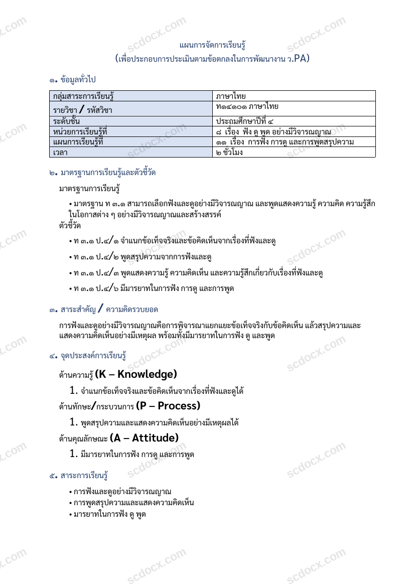 แผนการสอนประกอบการประเมิน ว.PA วิชาภาษาไทย แผนที่ 11 เรื่อง การฟัง การดู และการพูดสรุปความ ชั้น ป.4