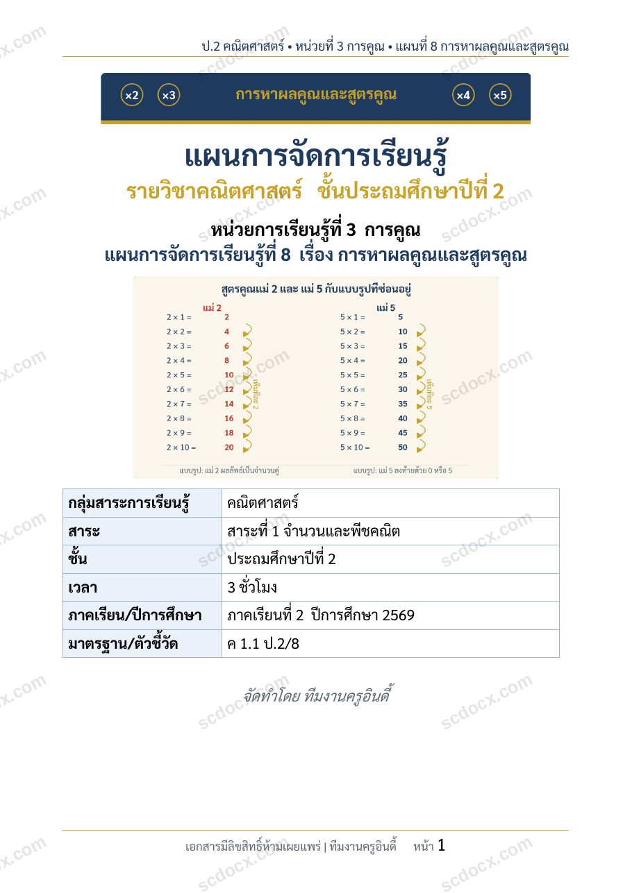 แผนการสอนประกอบการประเมิน ว.PA วิชาคณิตศาสตร์ แผนที่ 8 เรื่อง การหาผลคูณและสูตรคูณ ชั้น ป.2