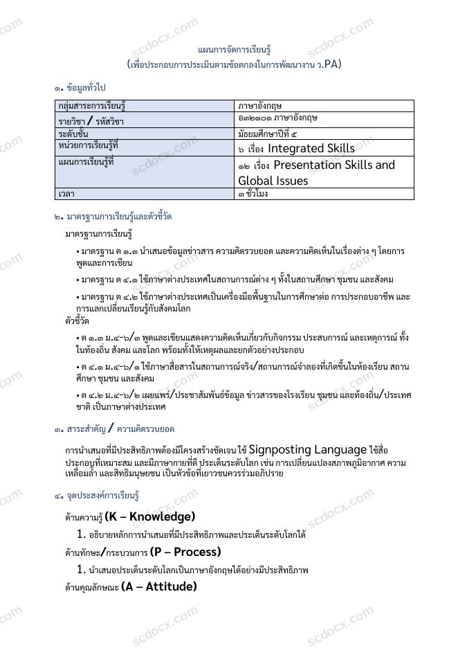 แผนการสอน ว.PA ภาษาอังกฤษ แผนที่ 12 Presentation Skills and Global Issues ม.5