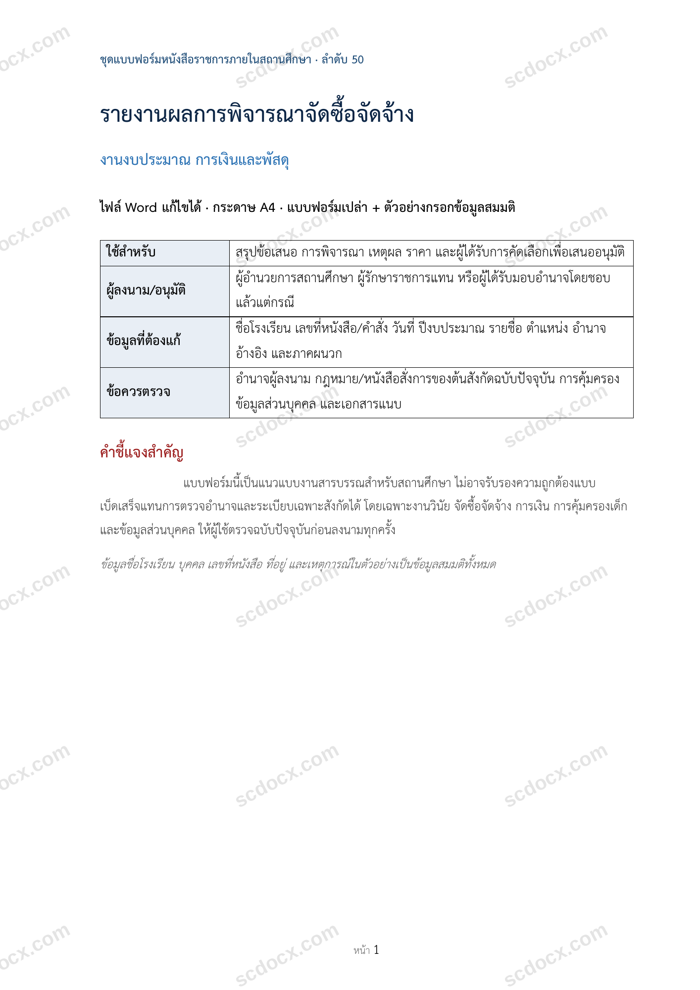 รายงานผลการพิจารณาจัดซื้อจัดจ้าง
