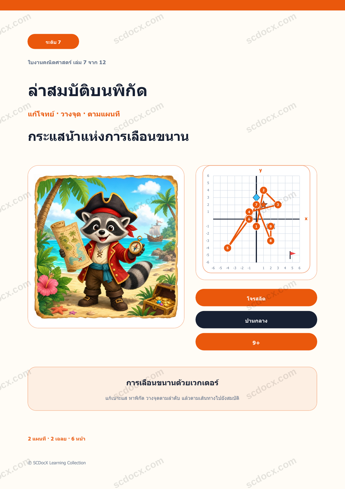 ล่าสมบัติบนพิกัด ระดับ 7 | กระแสน้ำแห่งการเลื่อนขนาน พร้อมเฉลย