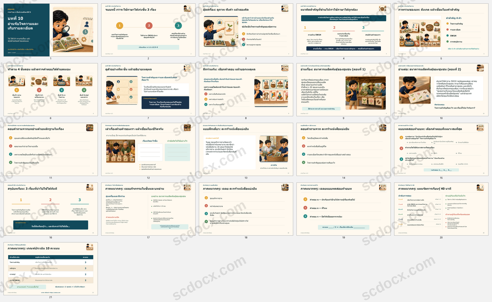PowerPoint ภาษาไทย ป.3 บทที่ 10 อ่านจับใจความ