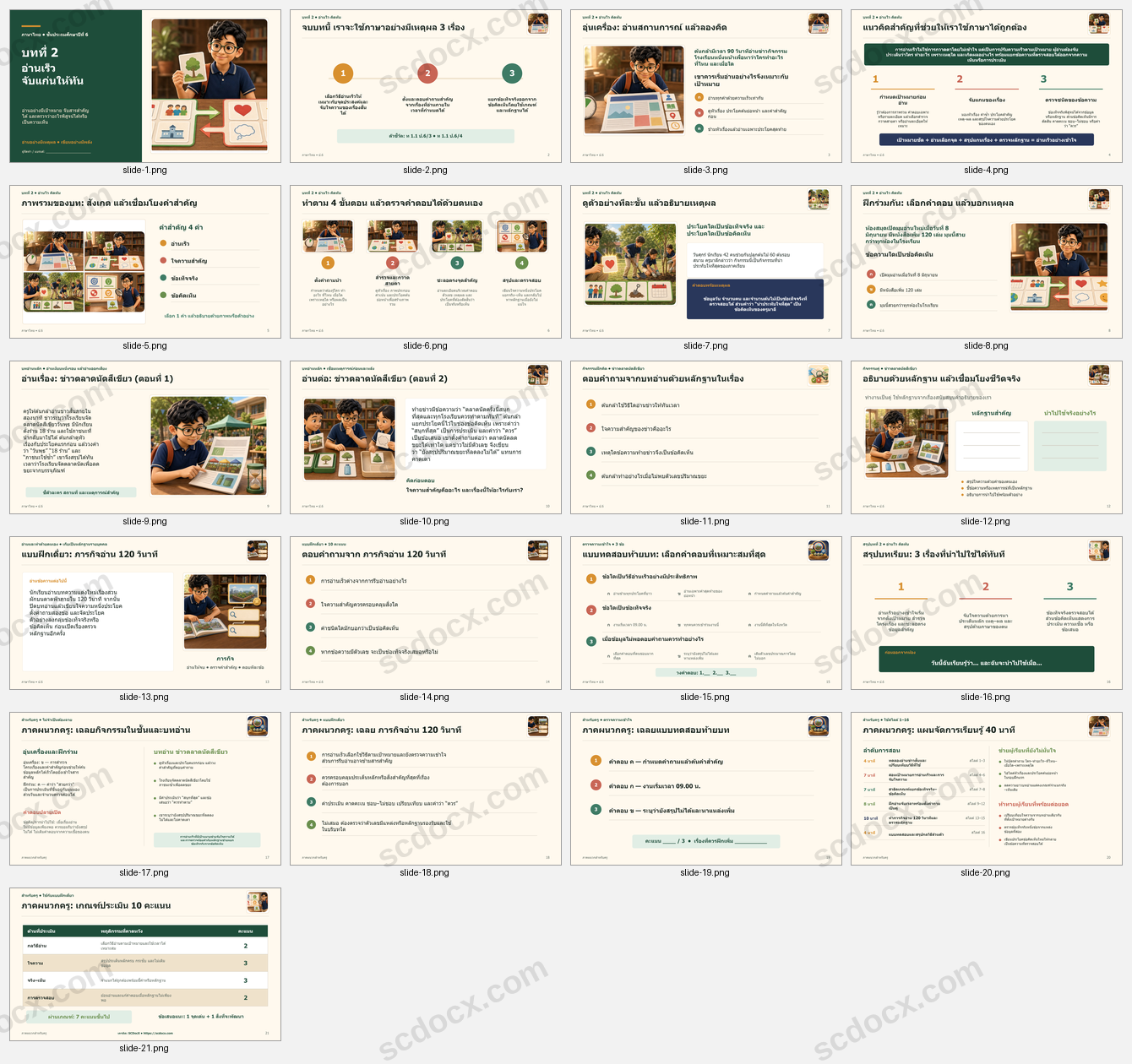 PowerPoint ภาษาไทย ป.6 บทที่ 2 อ่านไว คิดทัน