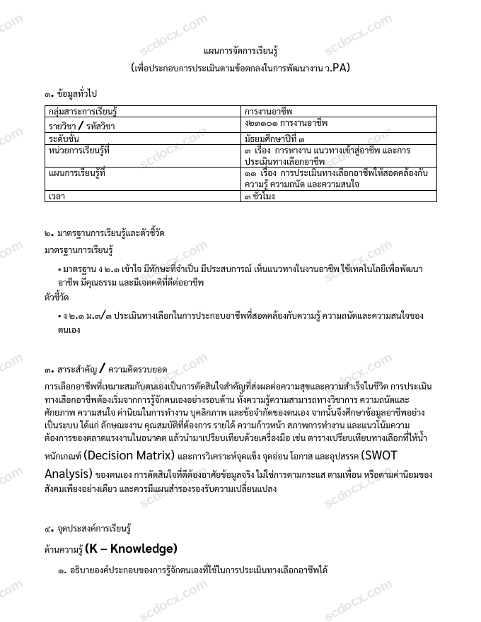 แผนการสอน ว.PA การงานอาชีพ แผนที่ 11 การประเมินทางเลือกอาชีพให้สอดคล้องกับความรู้ ความถนัด และความสนใจ ม.3
