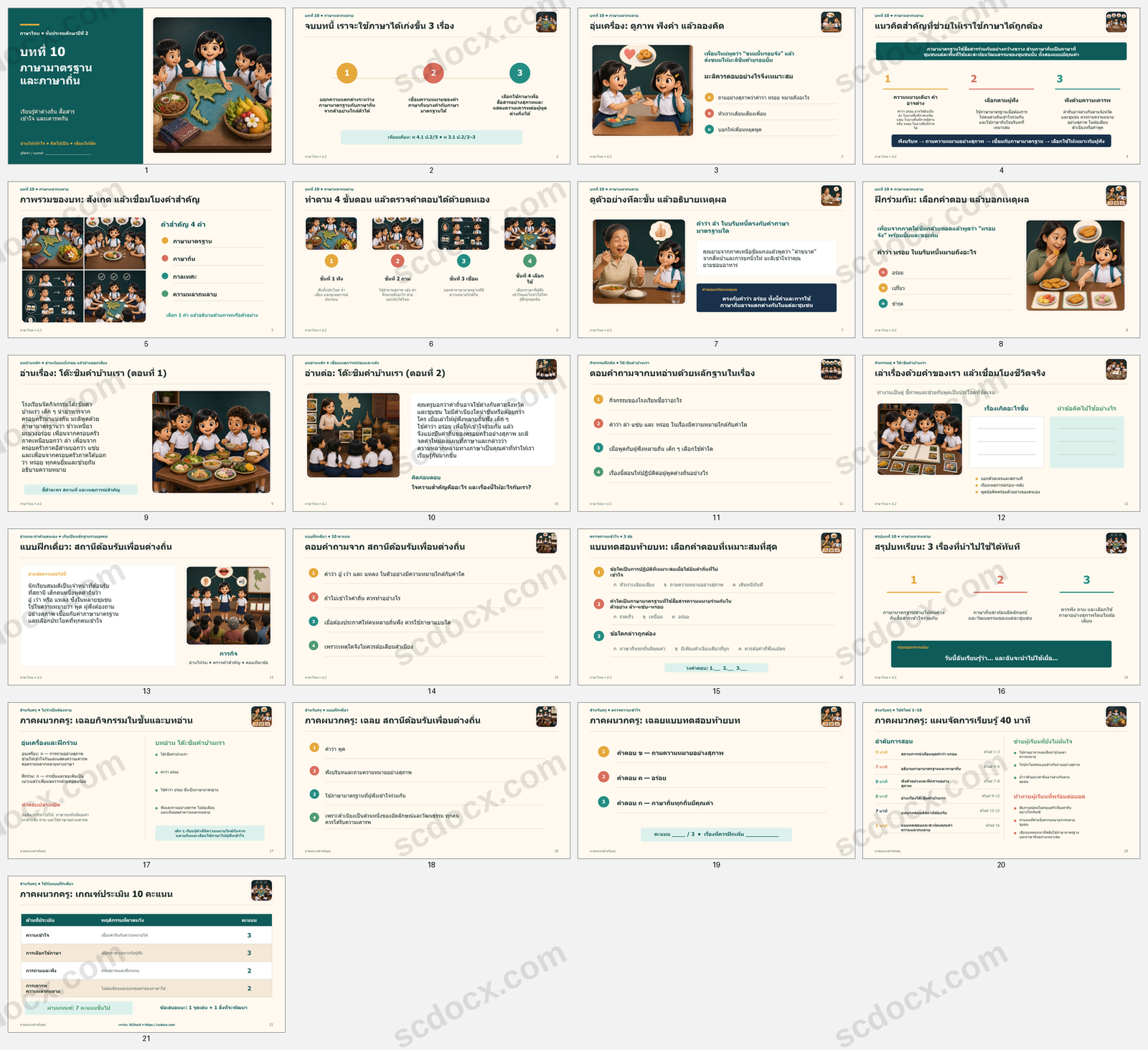 PowerPoint ภาษาไทย ป.2 บทที่ 10 ภาษาหลากหลาย