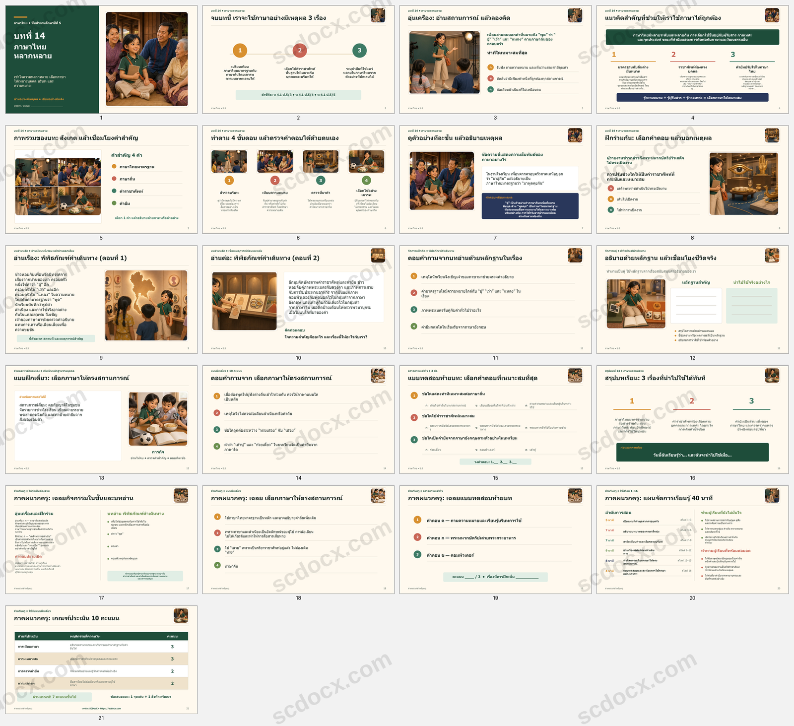 PowerPoint ภาษาไทย ป.5 บทที่ 14 ภาษาหลากหลาย