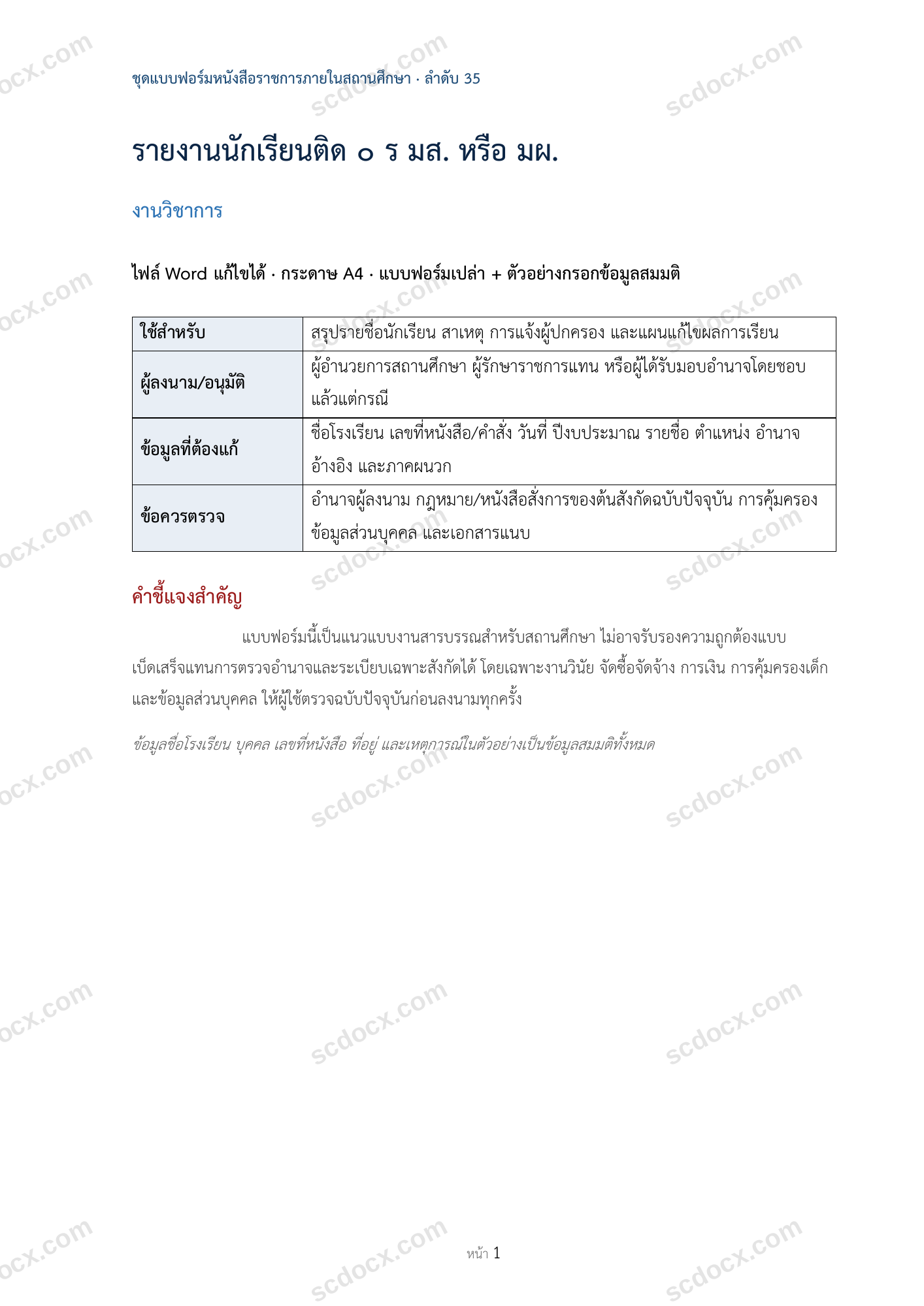 รายงานนักเรียนติด ๐ ร มส. หรือ มผ.