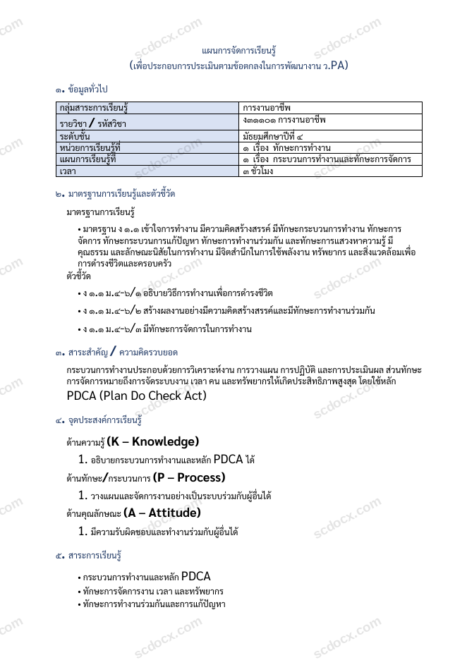 แผนการสอน ว.PA การงานอาชีพ แผนที่ 1 กระบวนการทำงานและทักษะการจัดการ ม.4