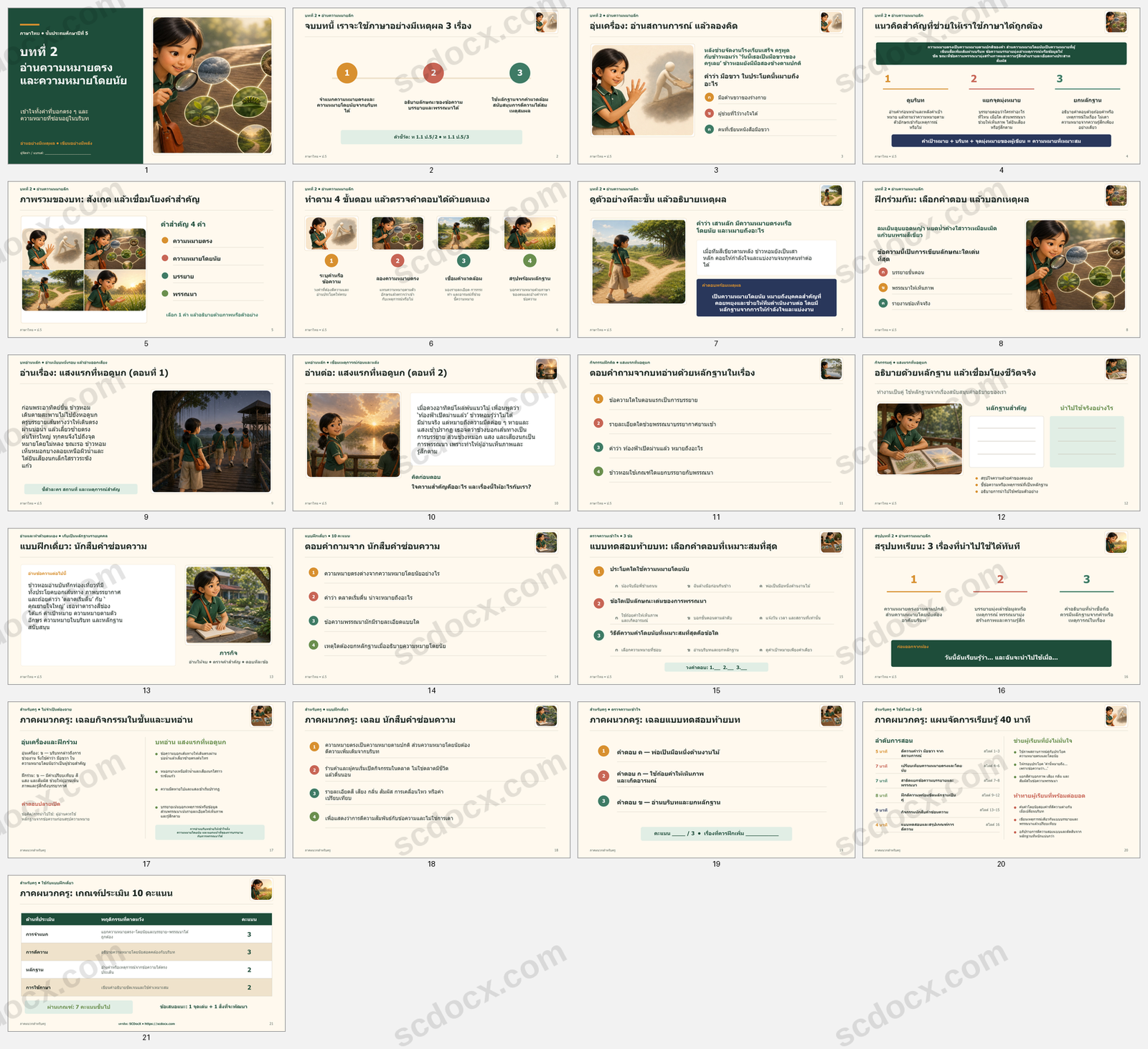 PowerPoint ภาษาไทย ป.5 บทที่ 2 อ่านความหมายลึก