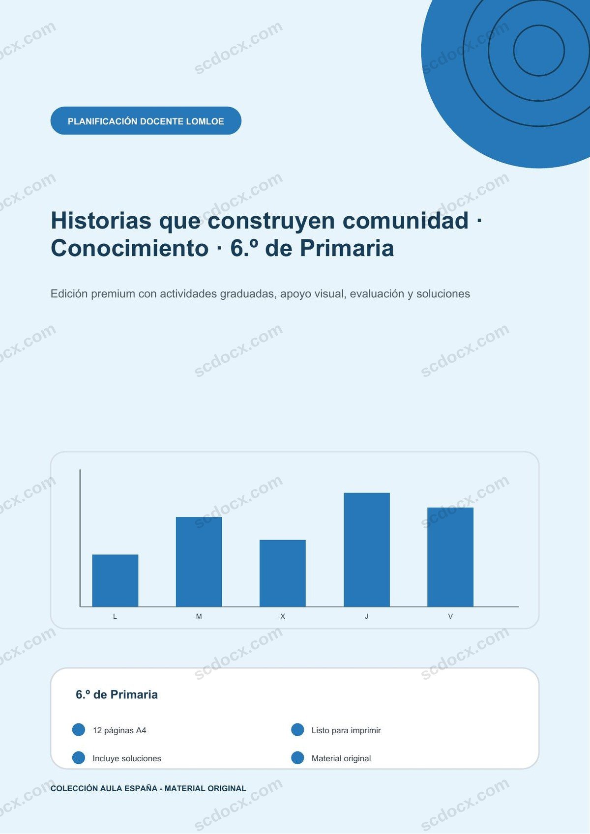 Historias que construyen comunidad · Conocimiento · 6.º de Primaria