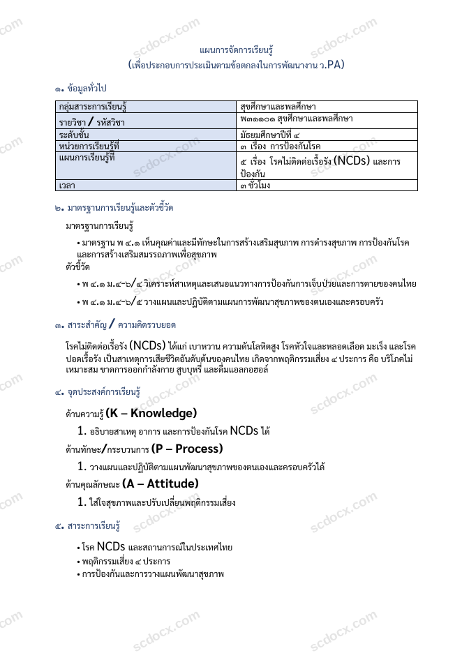 แผนการสอน ว.PA สุขศึกษา แผนที่ 5 โรคไม่ติดต่อเรื้อรัง (NCDs) และการป้องกัน ม.4