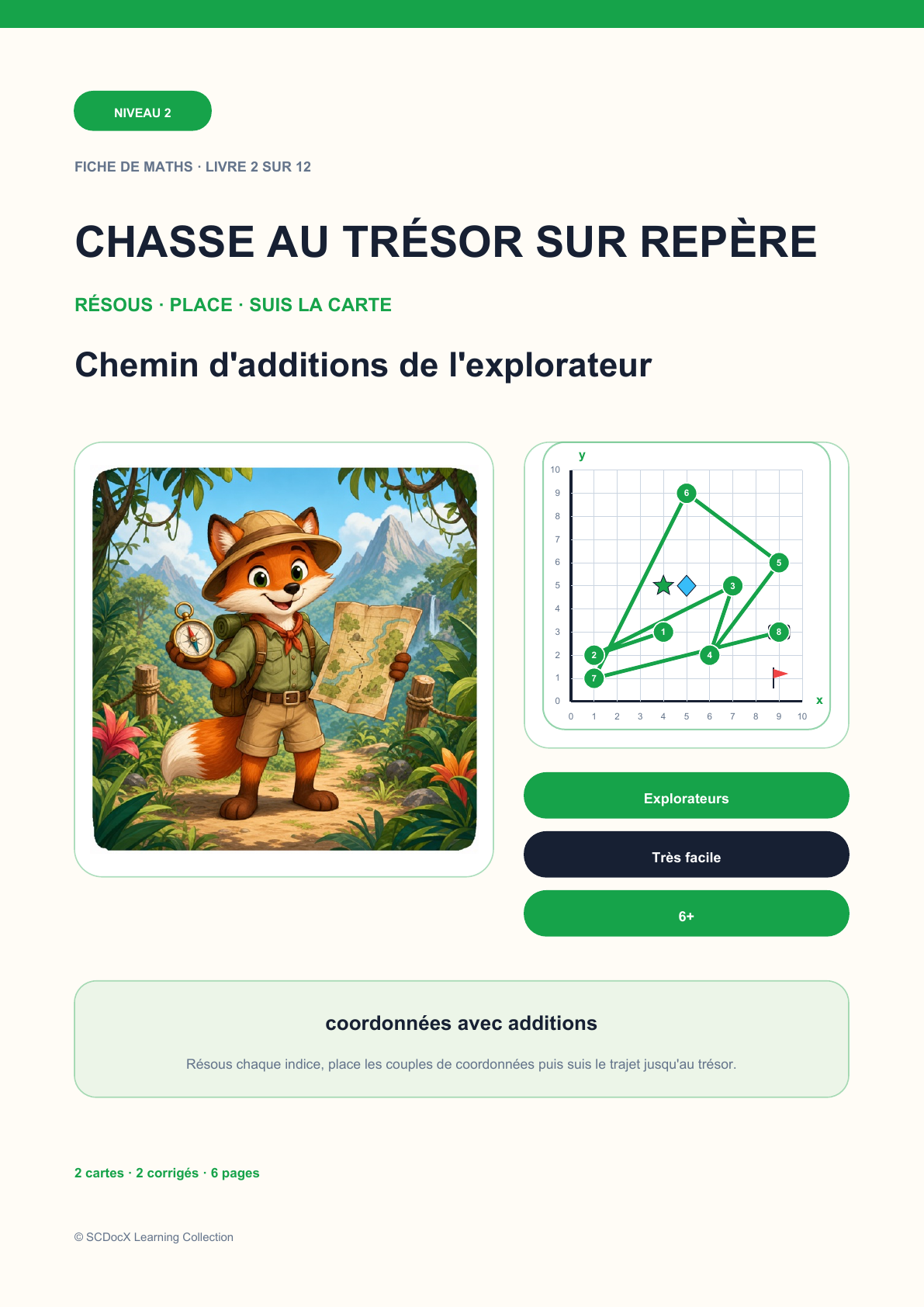 Chasse au Trésor sur Repère Niveau 2 | Chemin d'additions de l'explorateur avec corrigé (GRATUIT)