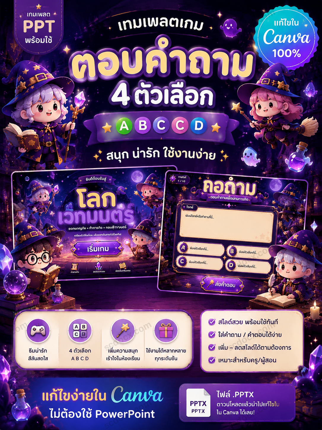 เกมตอบคำถาม 4 ตัวเลือก Canva แก้ไขได้ | เทมเพลตเกมการศึกษา PPT พร้อมใช้ สำหรับครู