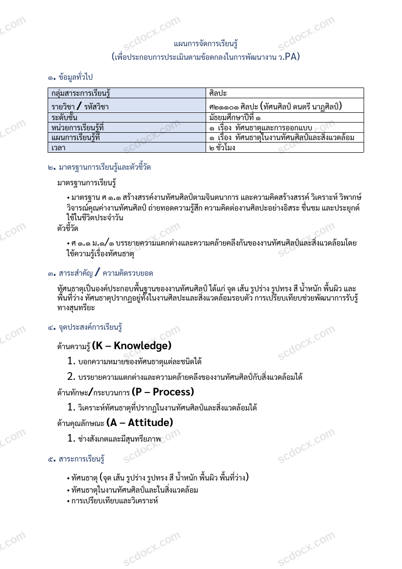 แผนการสอน ว.PA ศิลปะ แผนที่ 1 ทัศนธาตุในงานทัศนศิลป์และสิ่งแวดล้อม ม.1