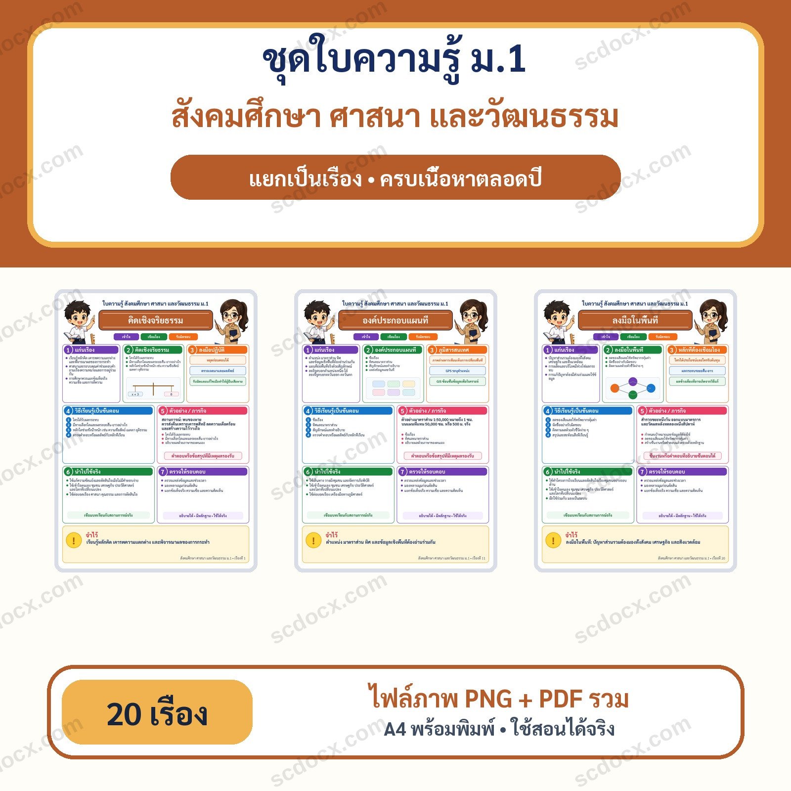ชุดใบความรู้สังคมศึกษา ศาสนา และวัฒนธรรม ม.1 แยกเรื่อง ครบเนื้อหาตลอดปี | 20 อินโฟกราฟิก A4 พร้อม PDF