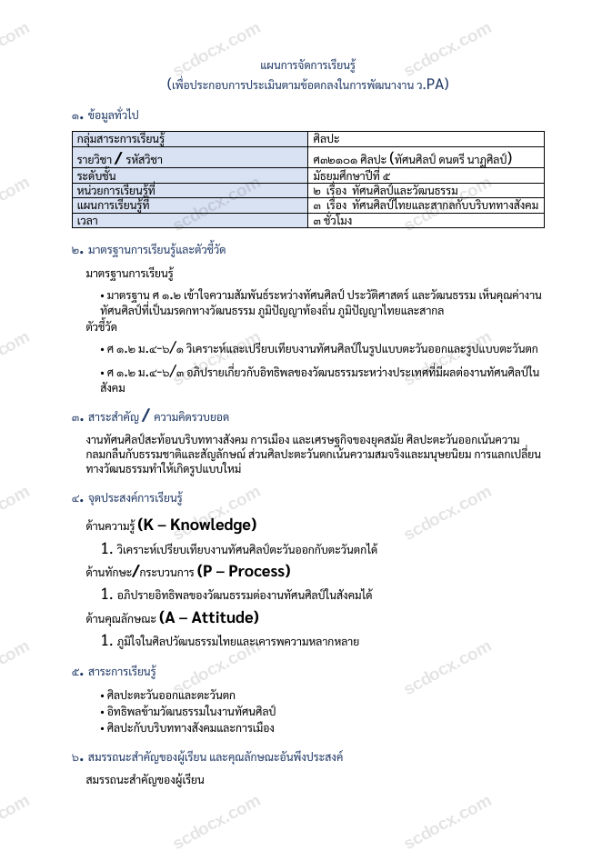 แผนการสอน ว.PA ศิลปะ แผนที่ 3 ทัศนศิลป์ไทยและสากลกับบริบททางสังคม ม.5