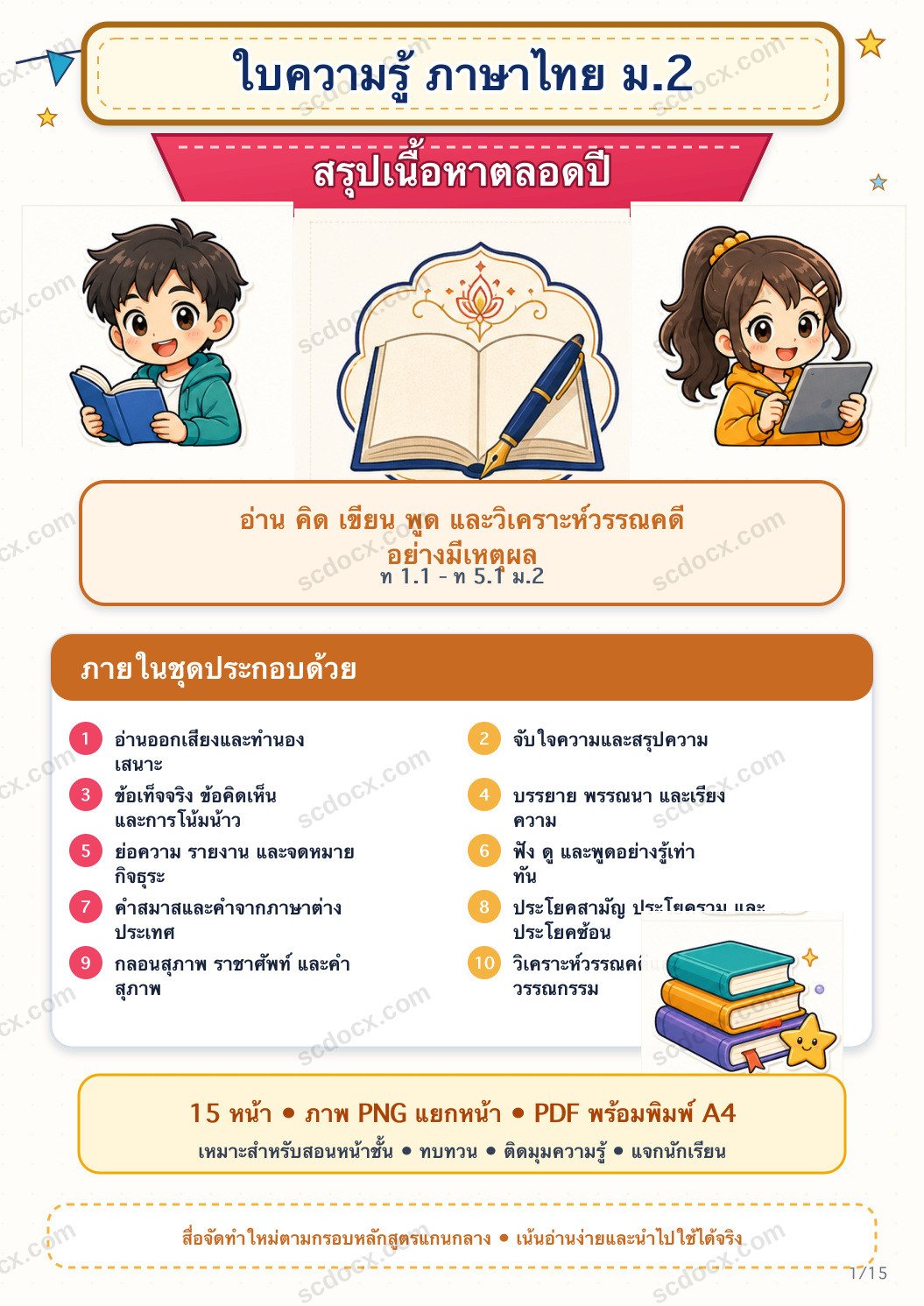 ใบความรู้ ภาษาไทย ม.2 ครบปี | อินโฟกราฟิกพร้อมสอน 15 หน้า