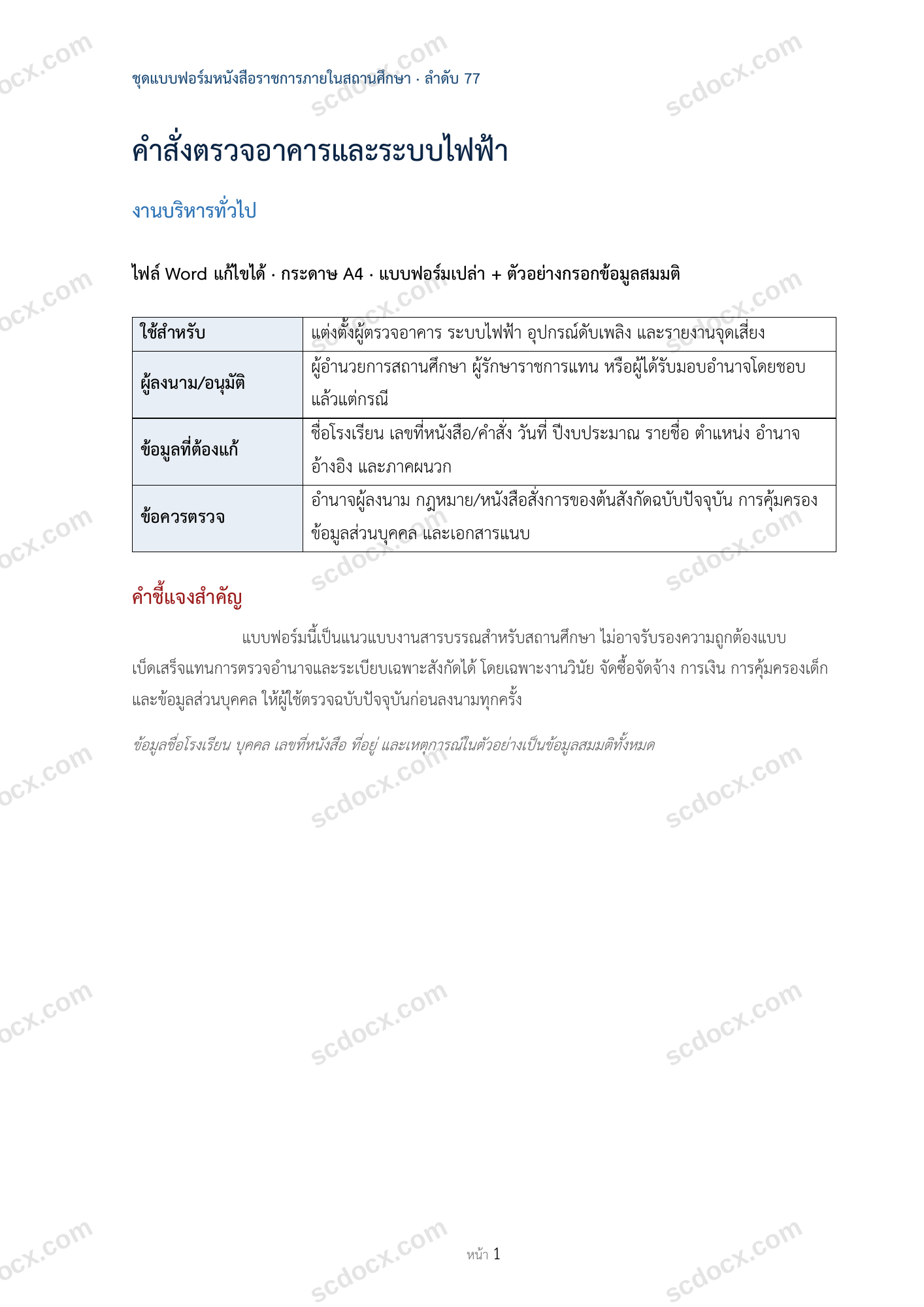 คำสั่งตรวจอาคารและระบบไฟฟ้า