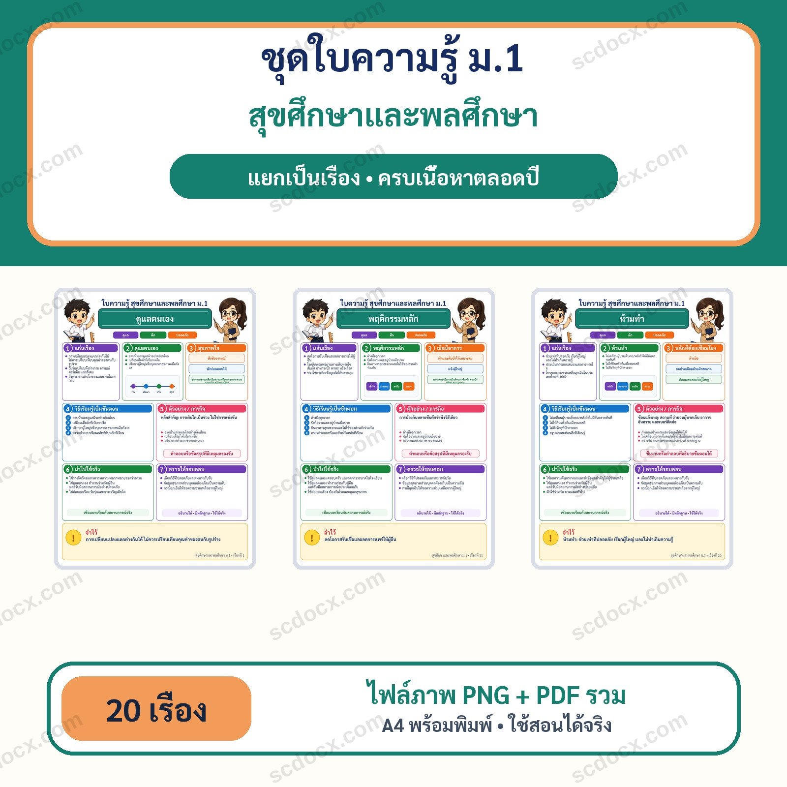 ชุดใบความรู้สุขศึกษาและพลศึกษา ม.1 แยกเรื่อง ครบเนื้อหาตลอดปี | 20 อินโฟกราฟิก A4 พร้อม PDF