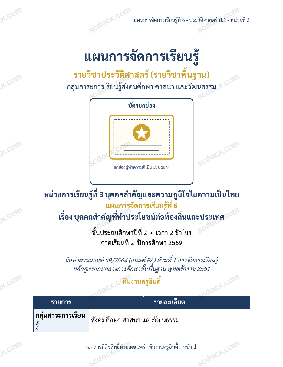 แผนการสอนประกอบการประเมิน ว.PA วิชาประวัติศาสตร์ แผนที่ 6 เรื่อง บุคคลสำคัญที่ทำประโยชน์ต่อท้องถิ่นและประเทศ ชั้น ป.2