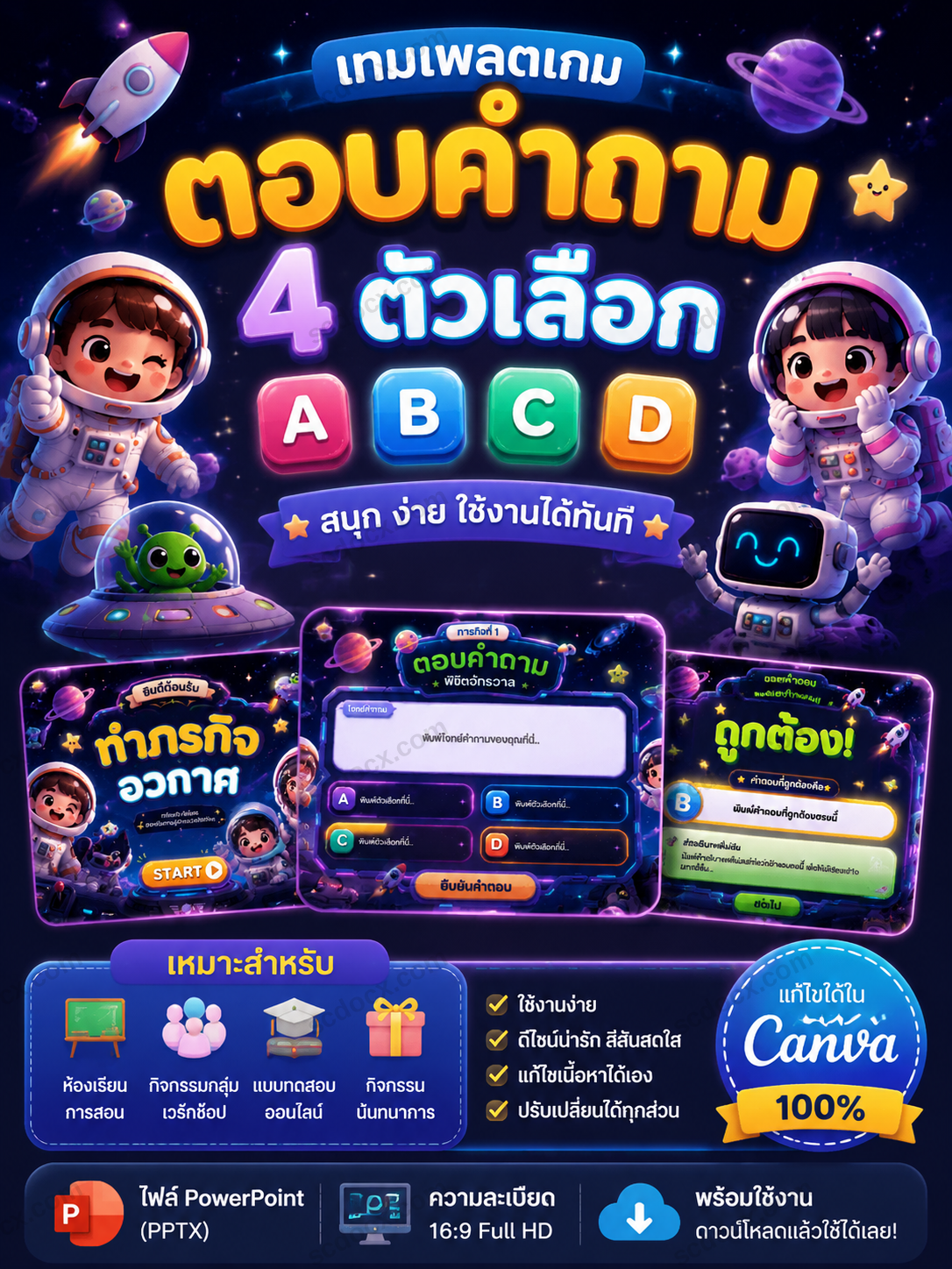 เกมตอบคำถาม PPT ธีมอวกาศ 4 ตัวเลือก ABCD | เทมเพลตเกมการศึกษา แก้ไขใน Canva ได้ พร้อมใช้ในห้องเรียน