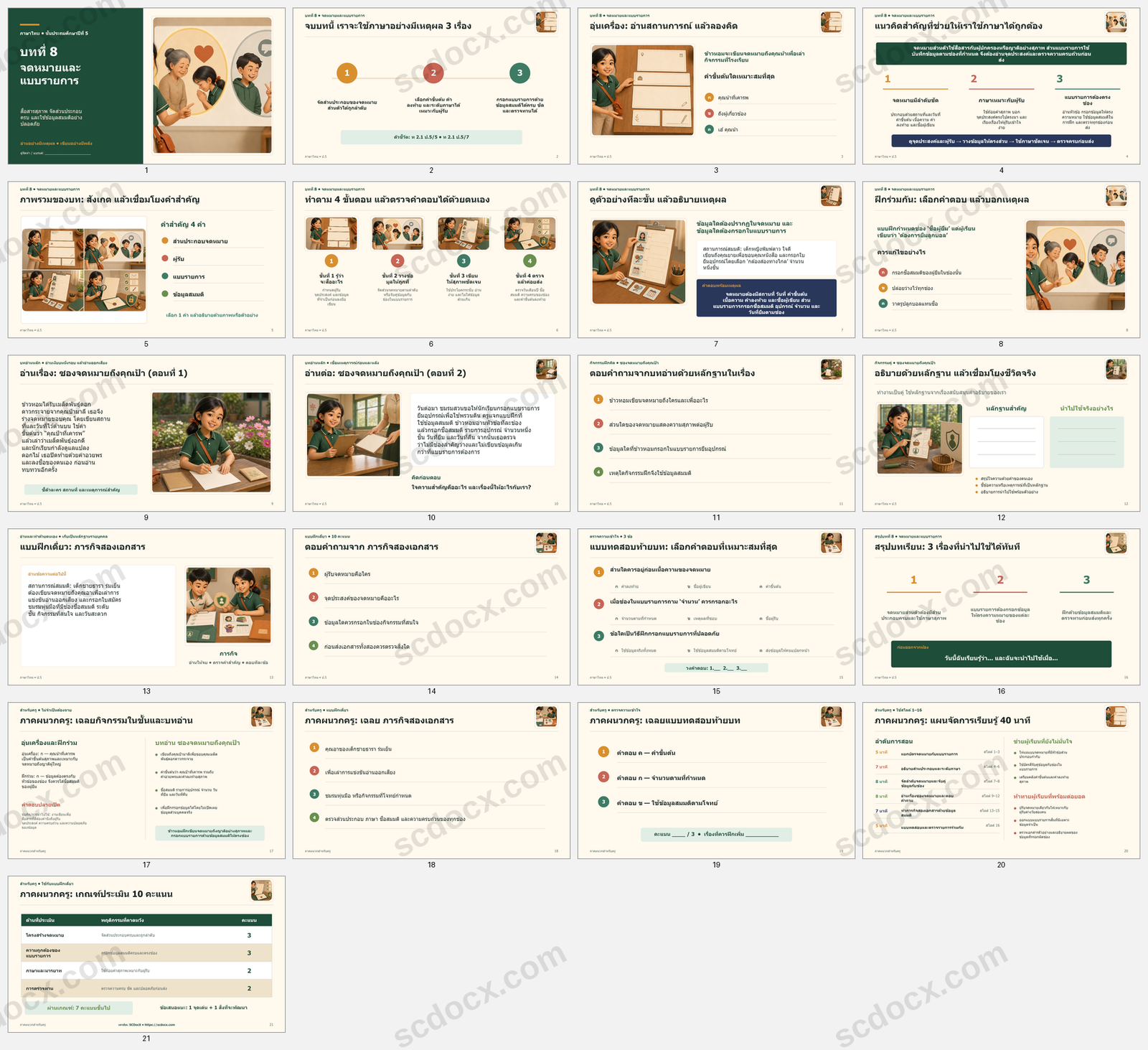PowerPoint ภาษาไทย ป.5 บทที่ 8 จดหมายและแบบรายการ