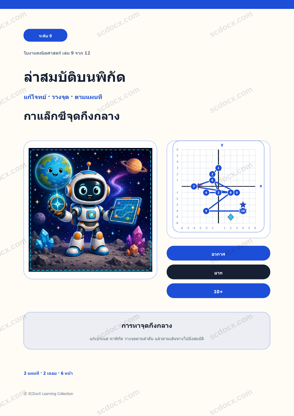 ล่าสมบัติบนพิกัด ระดับ 9 | กาแล็กซีจุดกึ่งกลาง พร้อมเฉลย
