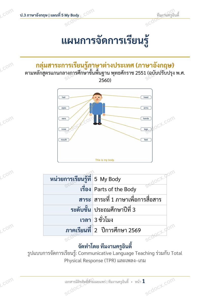 แผนการสอนประกอบการประเมิน ว.PA วิชาภาษาอังกฤษ แผนที่ 5 เรื่อง My Body ชั้น ป.3