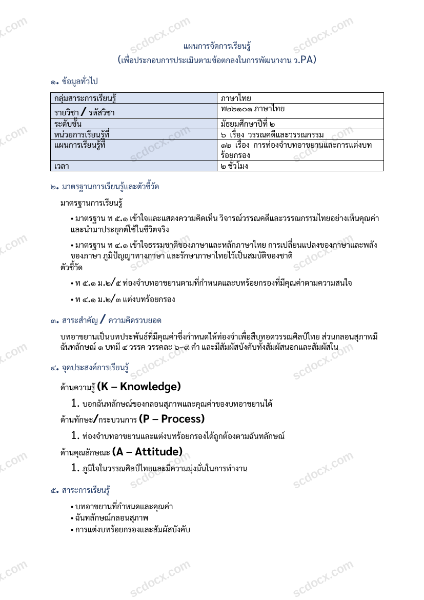 แผนการสอน ว.PA ภาษาไทย แผนที่ 12 การท่องจำบทอาขยานและการแต่งบทร้อยกรอง ม.2