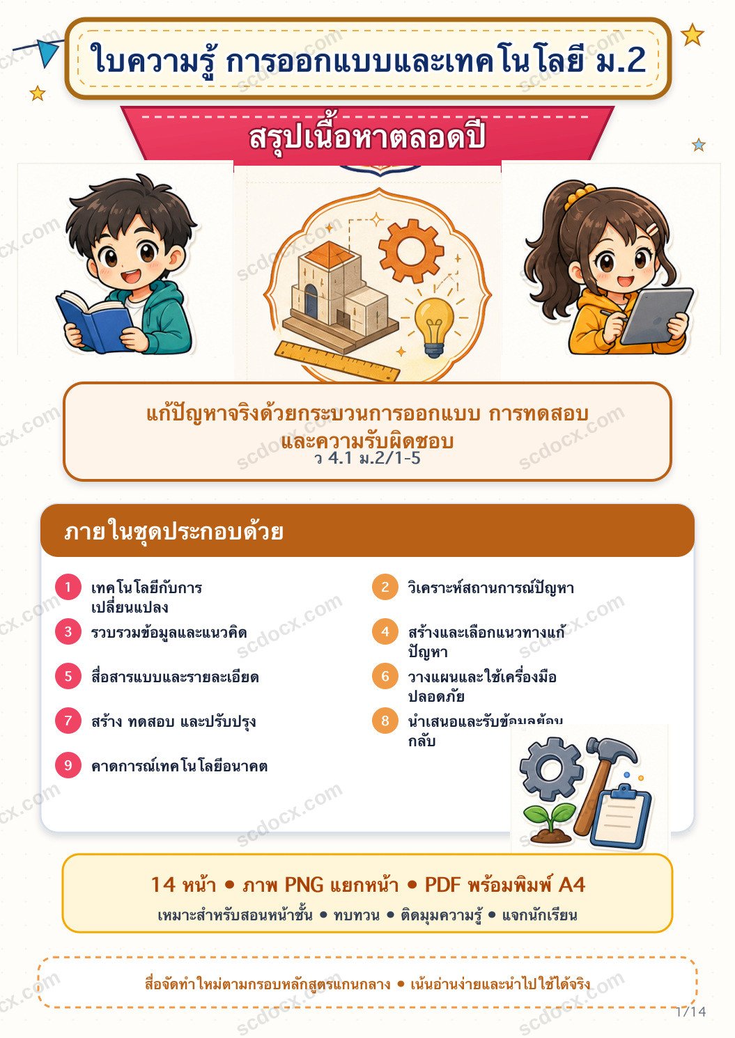 ใบความรู้ การออกแบบและเทคโนโลยี ม.2 ครบปี | อินโฟกราฟิกพร้อมสอน 14 หน้า