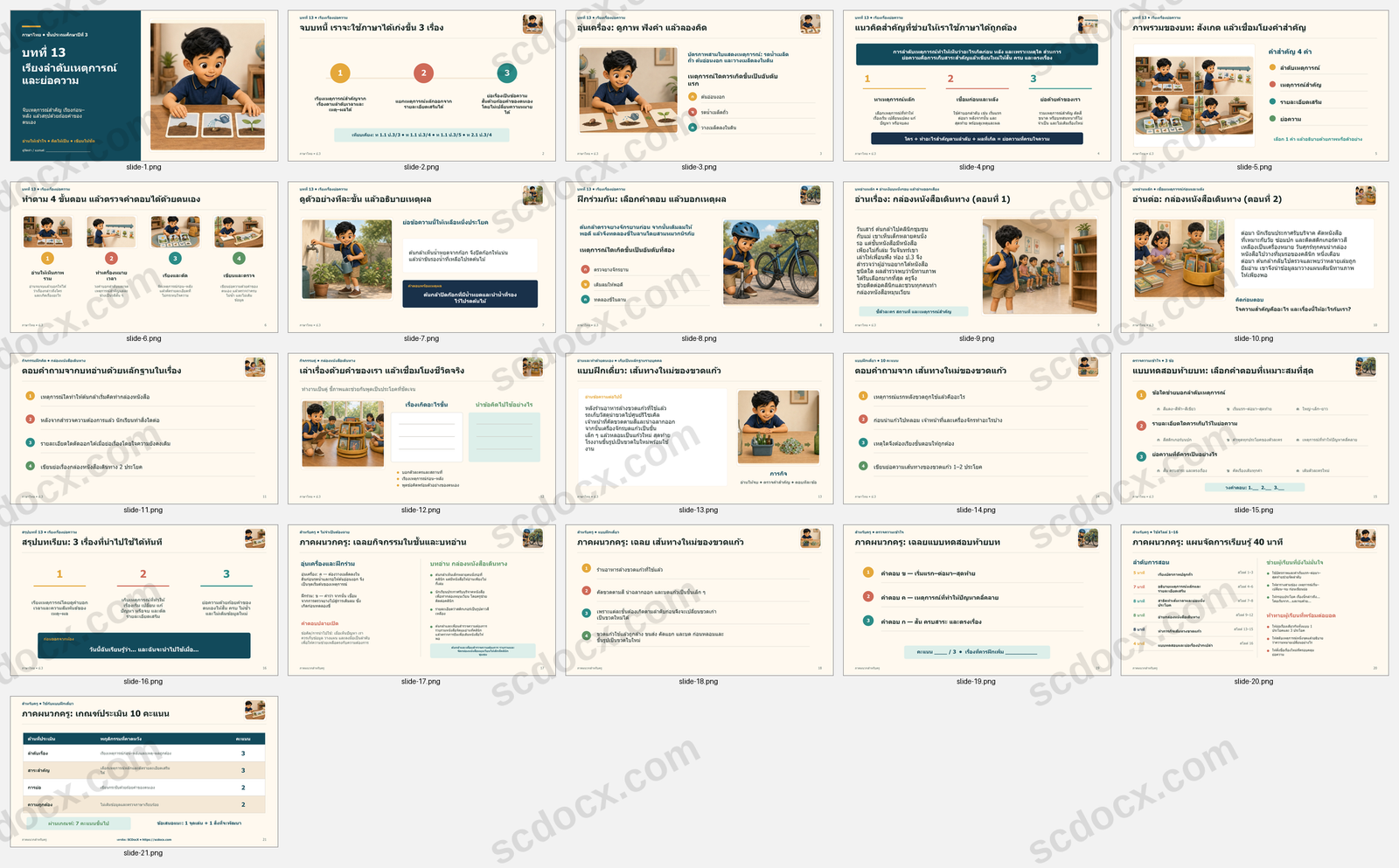 PowerPoint ภาษาไทย ป.3 บทที่ 13 เรียงเรื่องย่อความ