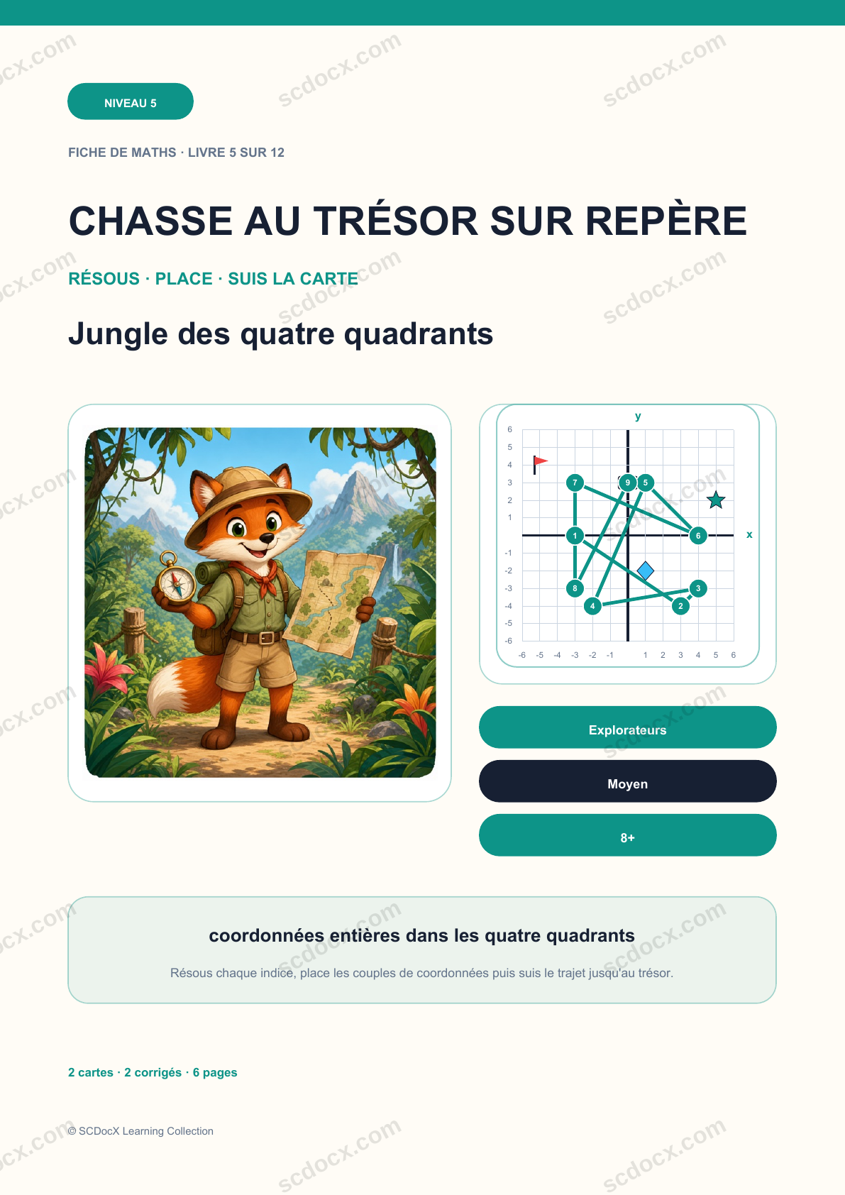 Chasse au Trésor sur Repère Niveau 5 | Jungle des quatre quadrants avec corrigé