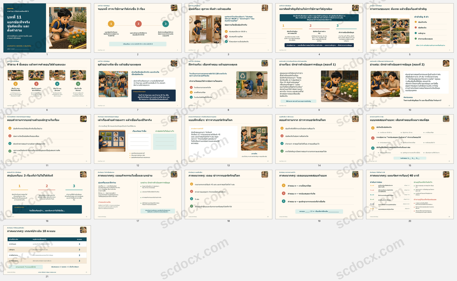 PowerPoint ภาษาไทย ป.3 บทที่ 11 รู้ทันข้อมูล