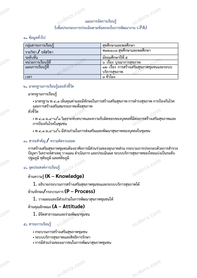 แผนการสอน ว.PA สุขศึกษา แผนที่ 12 การสร้างเสริมสุขภาพชุมชนและระบบบริการสุขภาพ ม.5