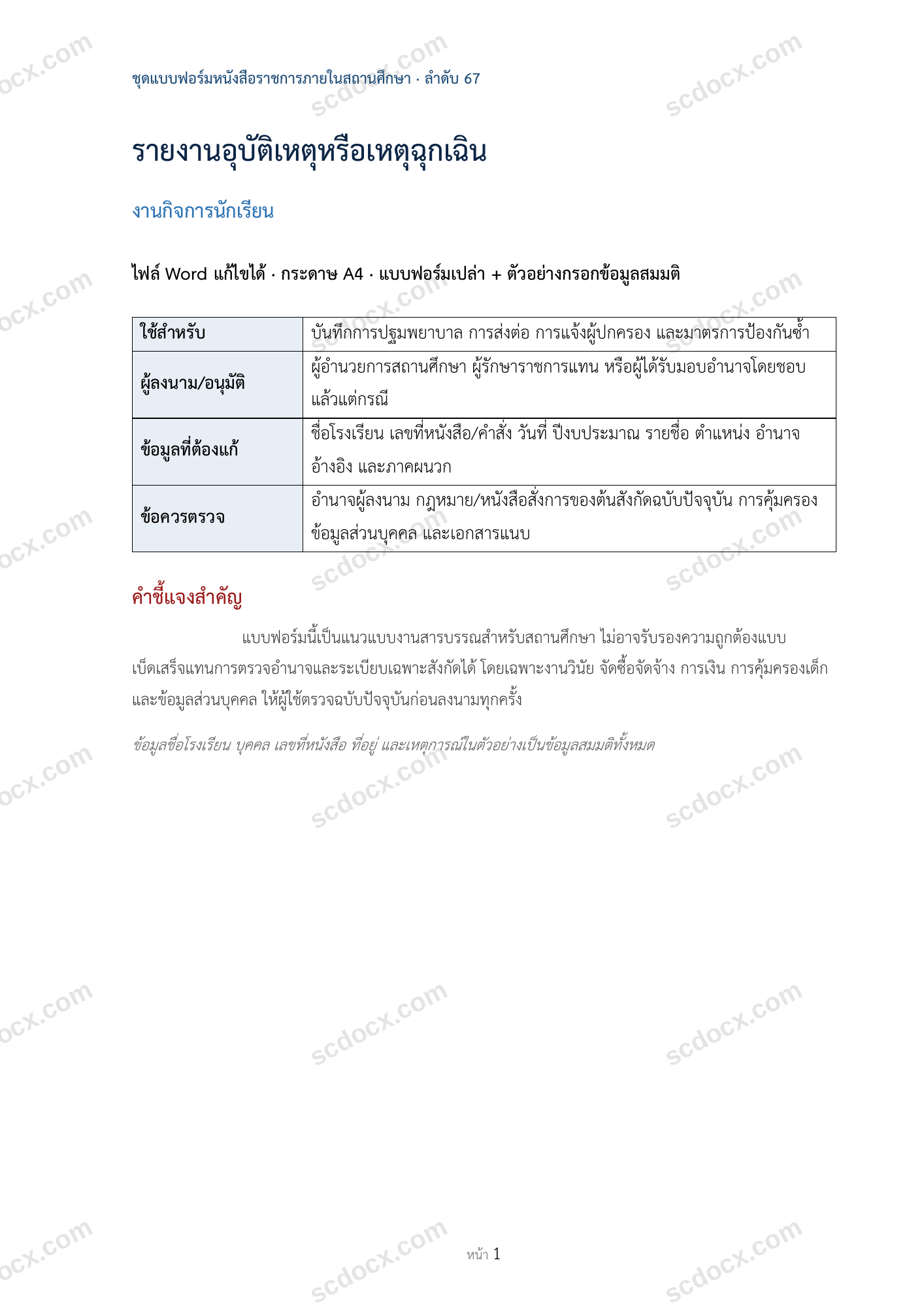 รายงานอุบัติเหตุหรือเหตุฉุกเฉิน
