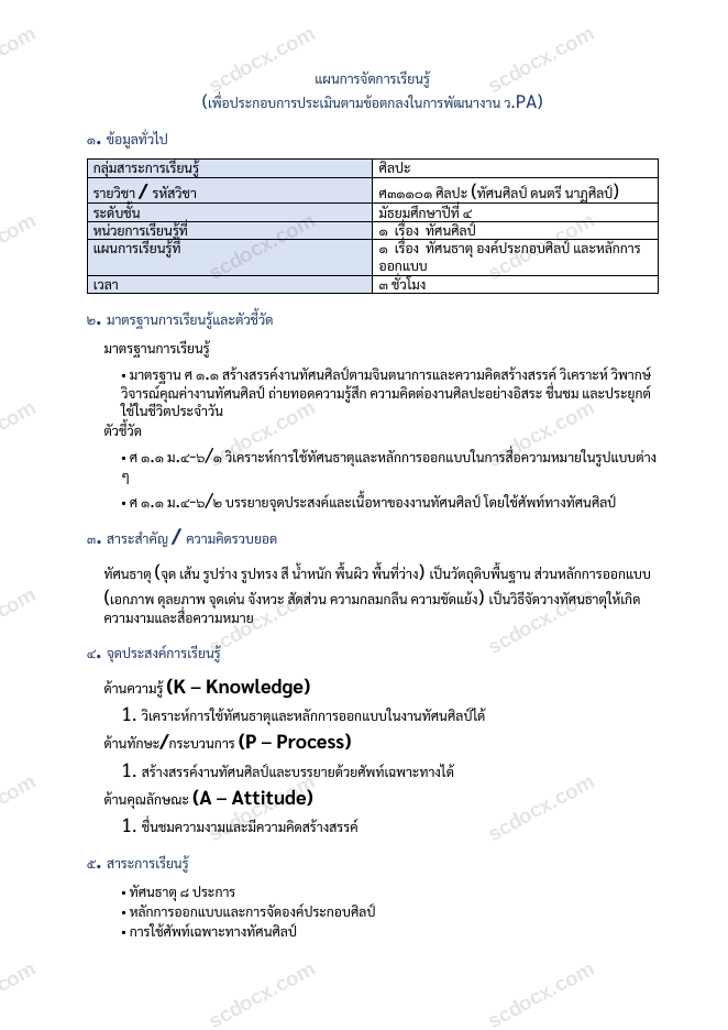 แผนการสอน ว.PA ศิลปะ แผนที่ 1 ทัศนธาตุ องค์ประกอบศิลป์ และหลักการออกแบบ ม.4