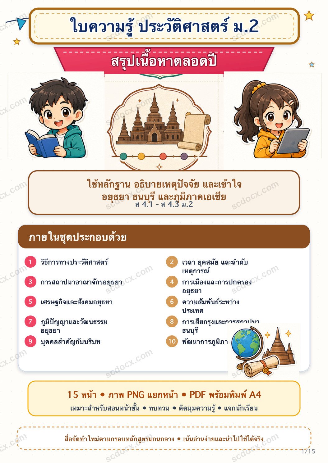 ใบความรู้ ประวัติศาสตร์ ม.2 ครบปี | อินโฟกราฟิกพร้อมสอน 15 หน้า