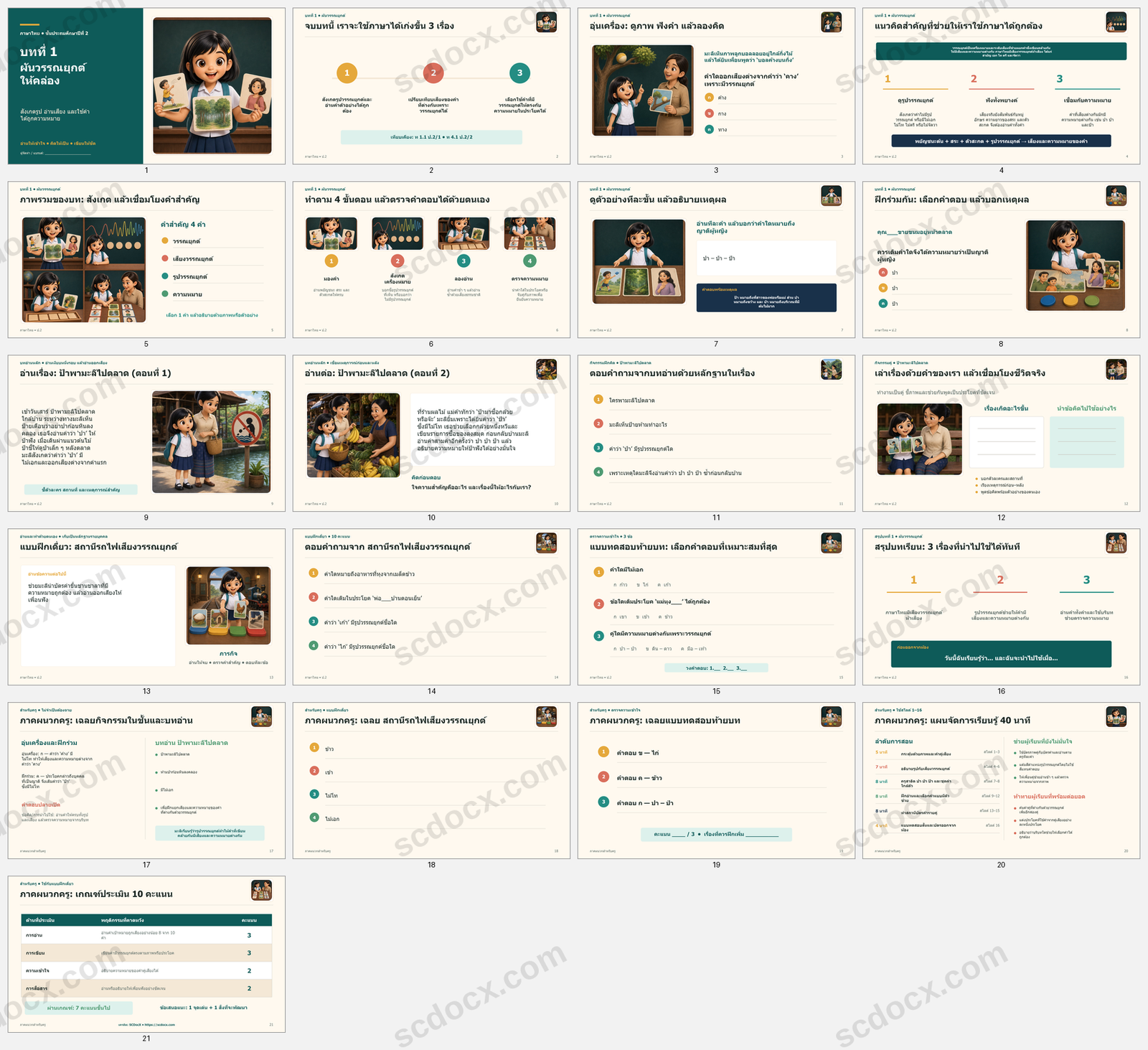 PowerPoint ภาษาไทย ป.2 บทที่ 1 ผันวรรณยุกต์
