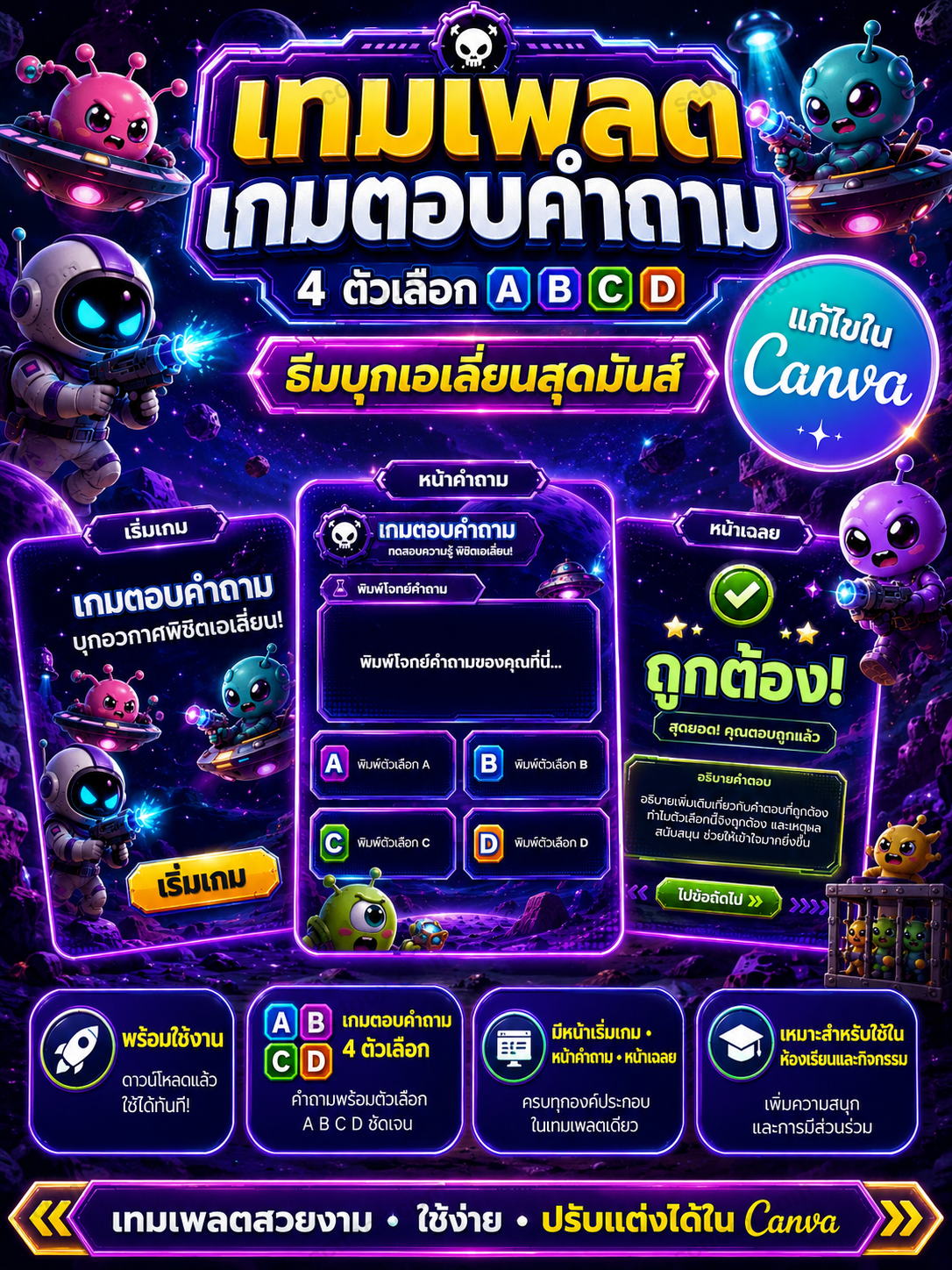 เกมตอบคำถาม PPT ธีมมนุษย์ต่างดาว Alien Space 4 ตัวเลือก ABCD | เทมเพลตเกมการศึกษา แก้ไขใน Canva ได้