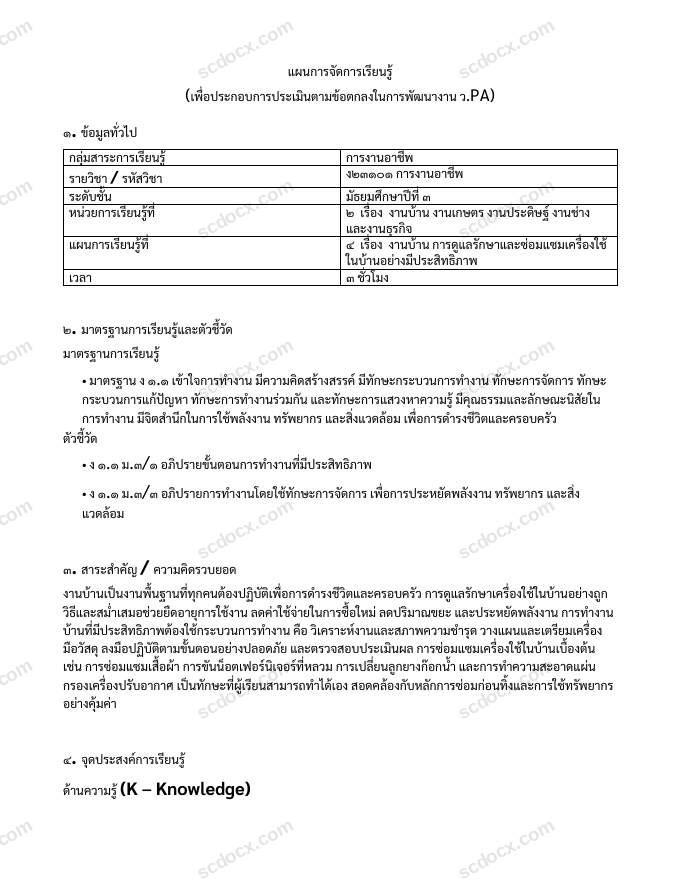 แผนการสอน ว.PA การงานอาชีพ แผนที่ 4 งานบ้าน การดูแลรักษาและซ่อมแซมเครื่องใช้ในบ้านอย่างมีประสิทธิภาพ ม.3