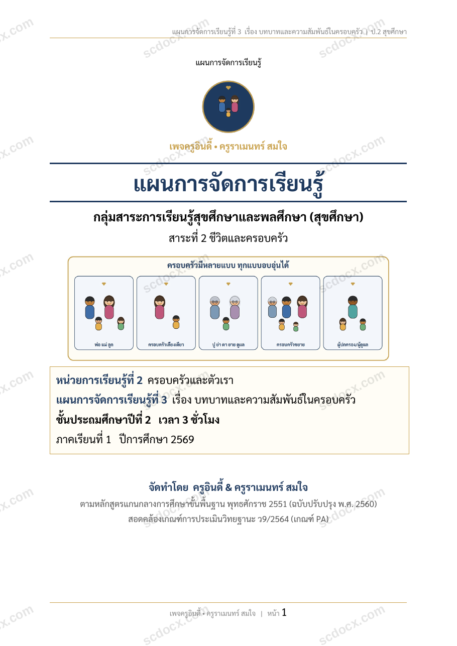 แผนการสอนประกอบการประเมิน ว.PA วิชาสุขศึกษาและพลศึกษา แผนที่ 3 เรื่อง บทบาทและความสัมพันธ์ในครอบครัว ชั้น ป.2