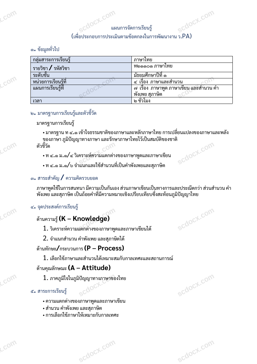 แผนการสอน ว.PA ภาษาไทย แผนที่ 7 ภาษาพูด ภาษาเขียน และสำนวน คำพังเพย สุภาษิต ม.1