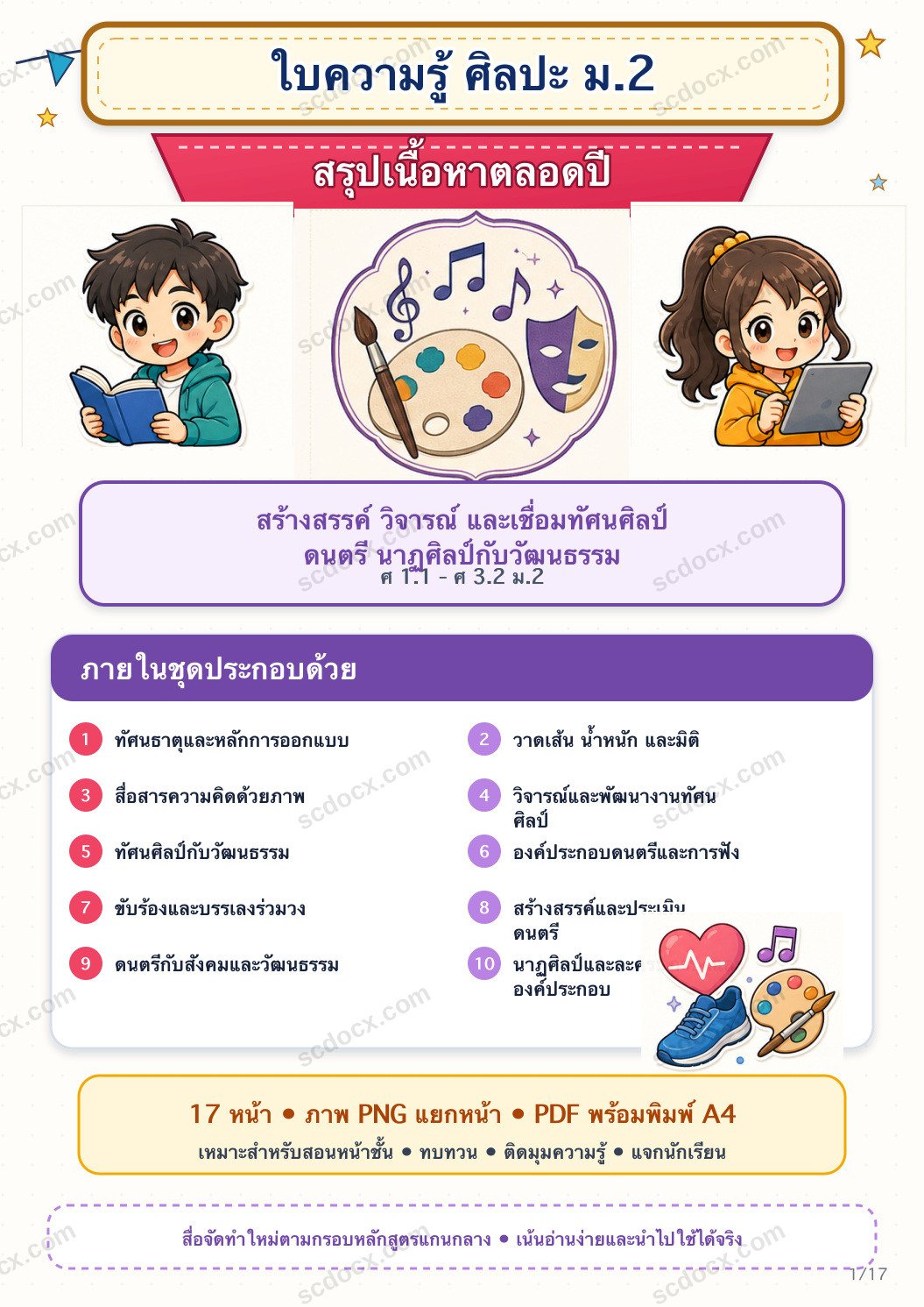 ใบความรู้ ศิลปะ ม.2 ครบปี | อินโฟกราฟิกพร้อมสอน 17 หน้า