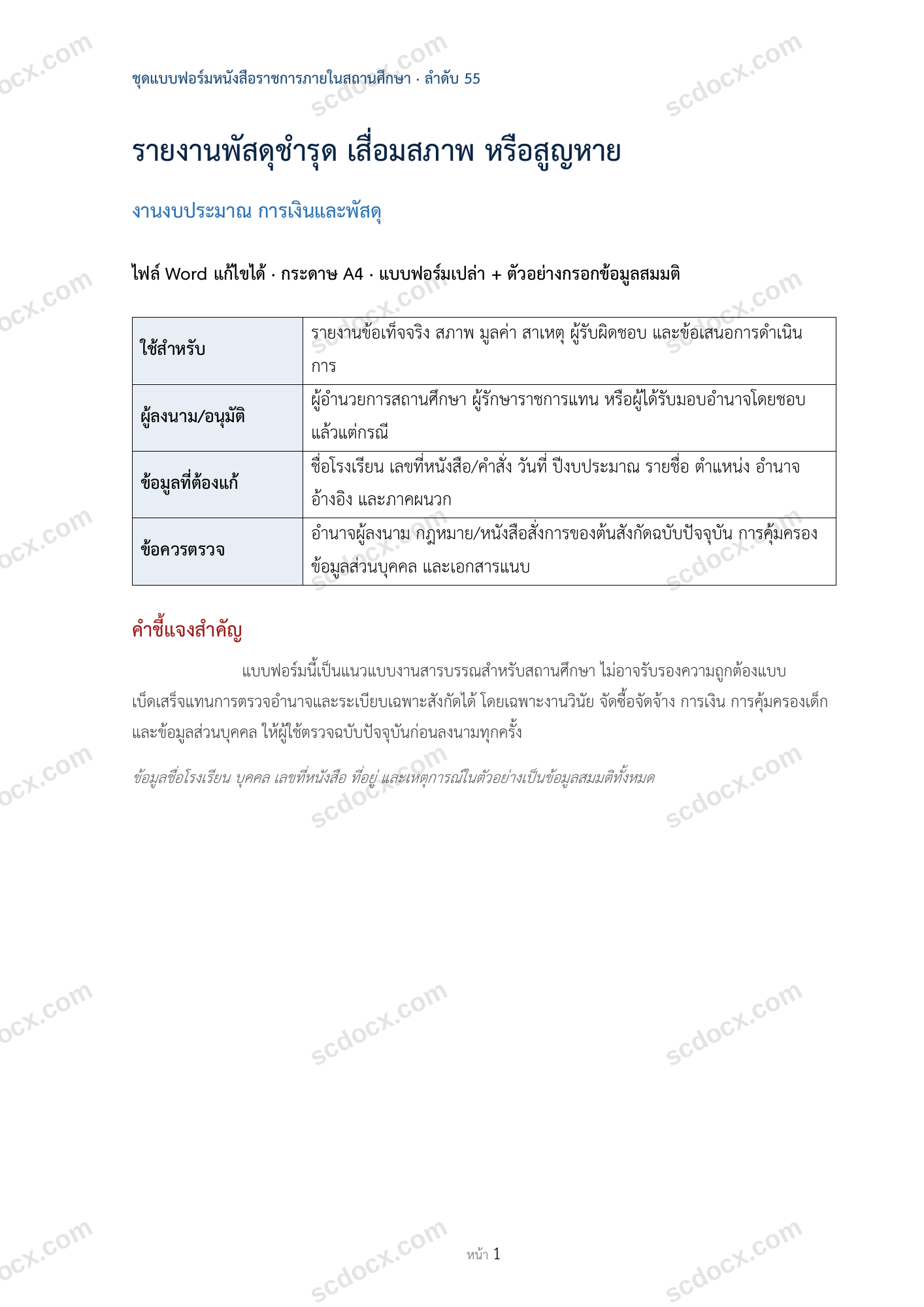 รายงานพัสดุชำรุด เสื่อมสภาพ หรือสูญหาย