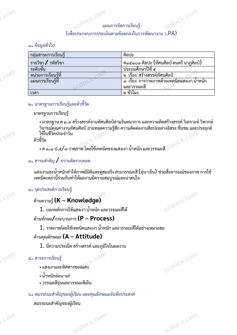 แผนการสอน ว.PA ศิลปะ แผนที่ 3 การวาดภาพด้วยเทคนิคแสงเงา น้ำหนัก และวรรณะสี ป.5