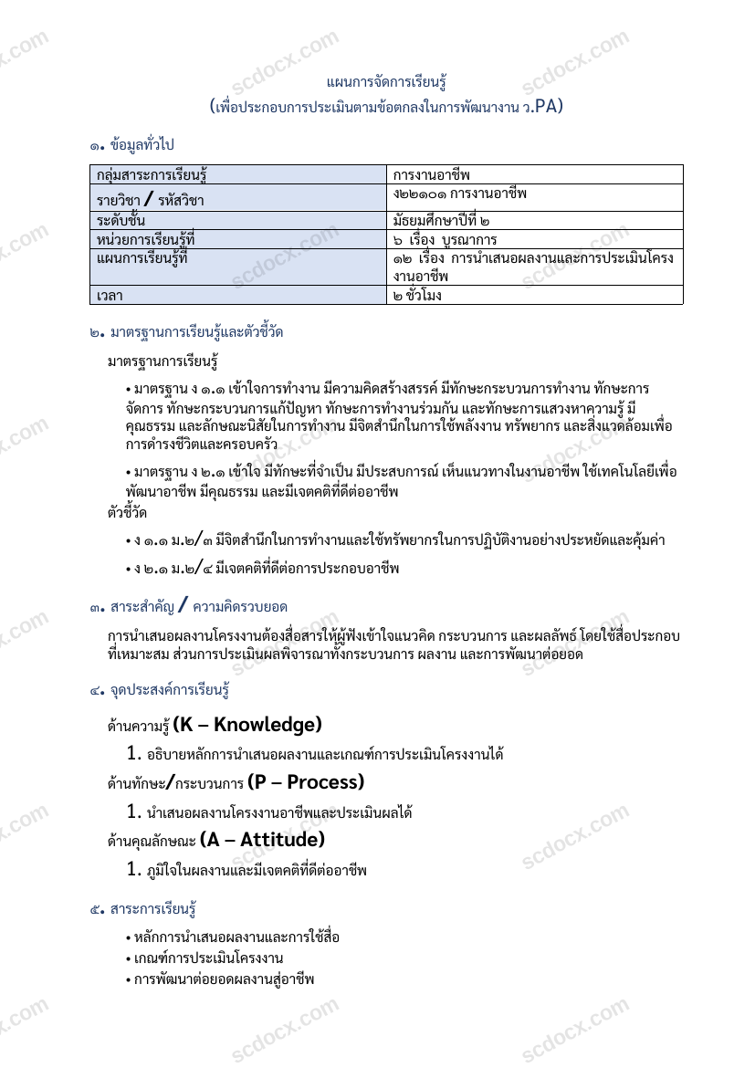 แผนการสอน ว.PA การงานอาชีพ แผนที่ 12 การนำเสนอผลงานและการประเมินโครงงานอาชีพ ม.2