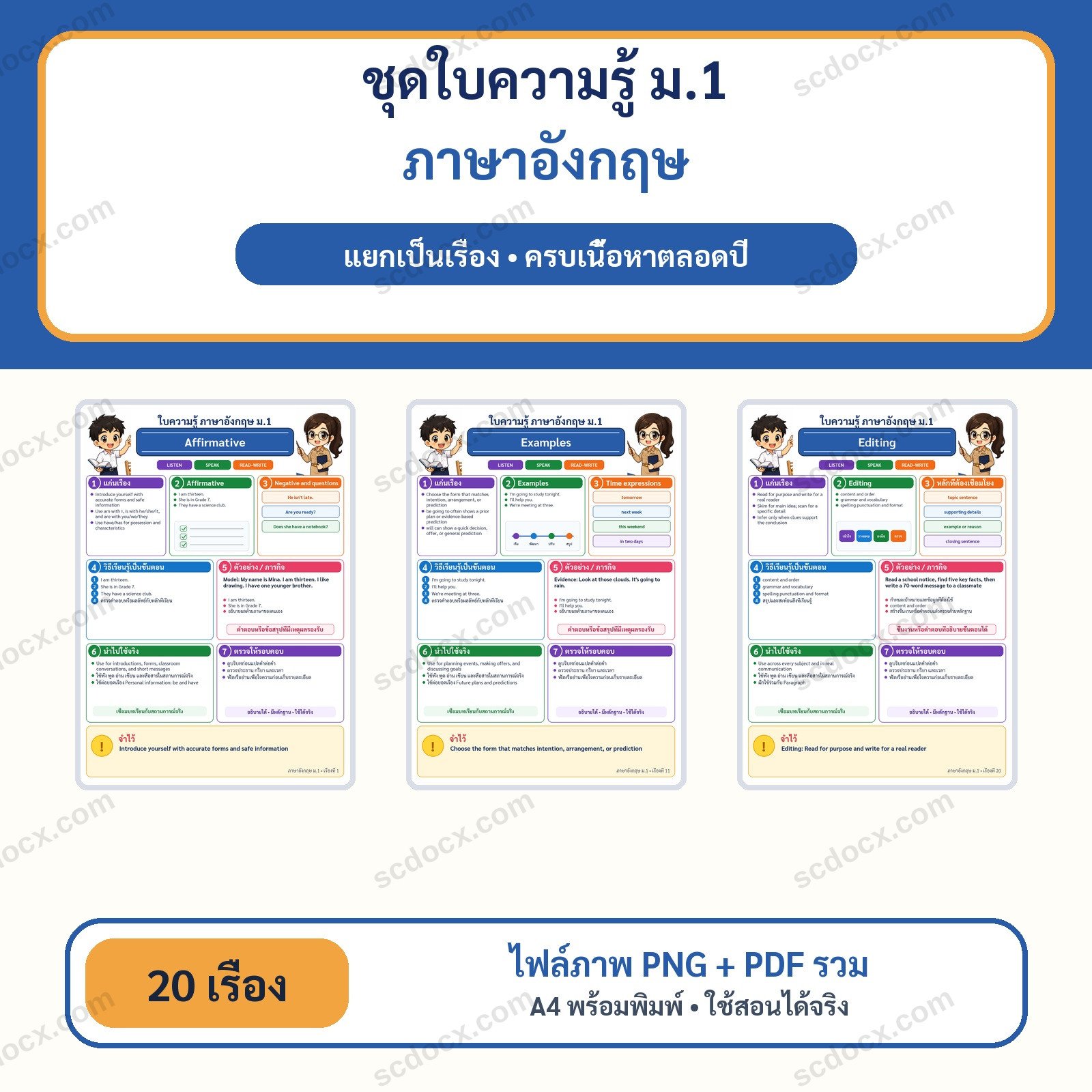 ชุดใบความรู้ภาษาอังกฤษ ม.1 แยกเรื่อง ครบเนื้อหาตลอดปี | 20 อินโฟกราฟิก A4 พร้อม PDF