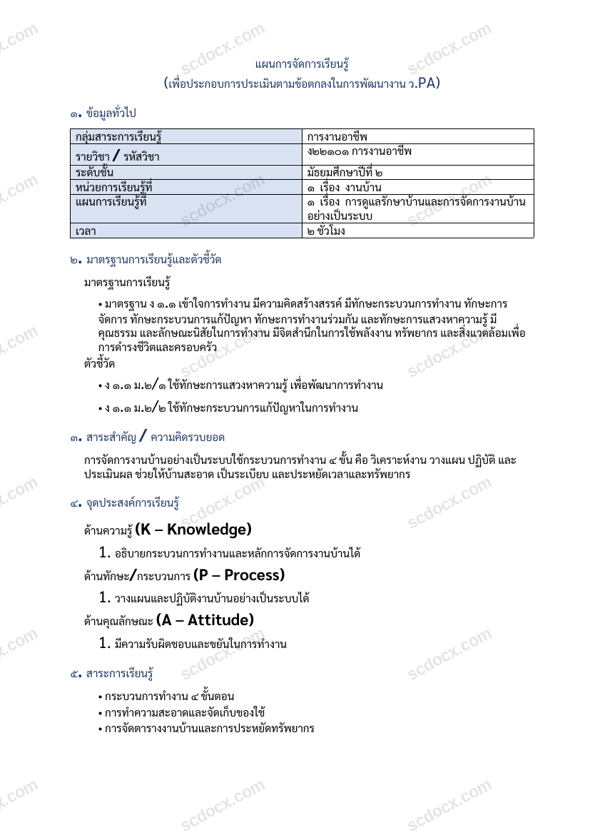 แผนการสอน ว.PA การงานอาชีพ แผนที่ 1 การดูแลรักษาบ้านและการจัดการงานบ้านอย่างเป็นระบบ ม.2