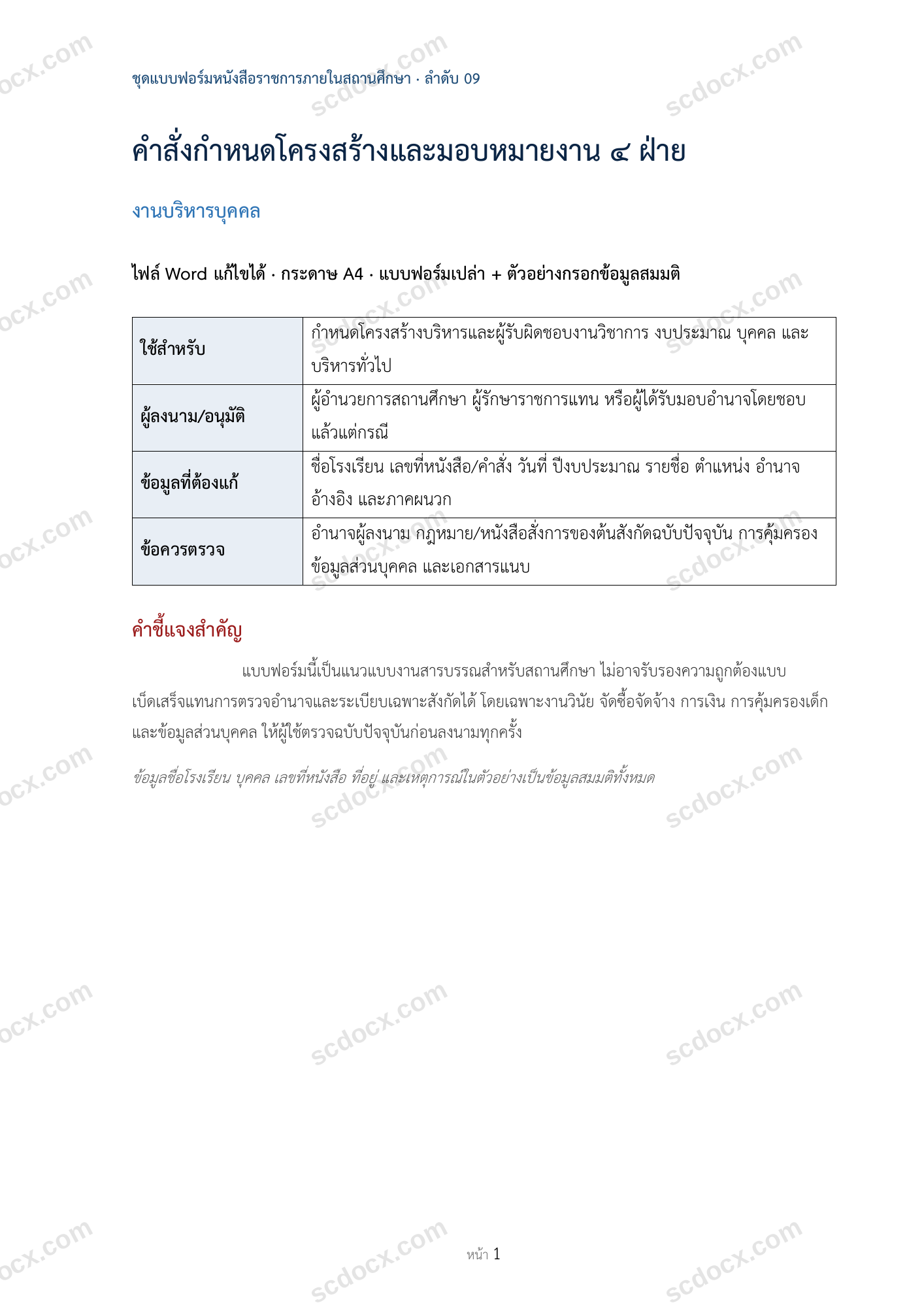 คำสั่งกำหนดโครงสร้างและมอบหมายงาน ๔ ฝ่าย
