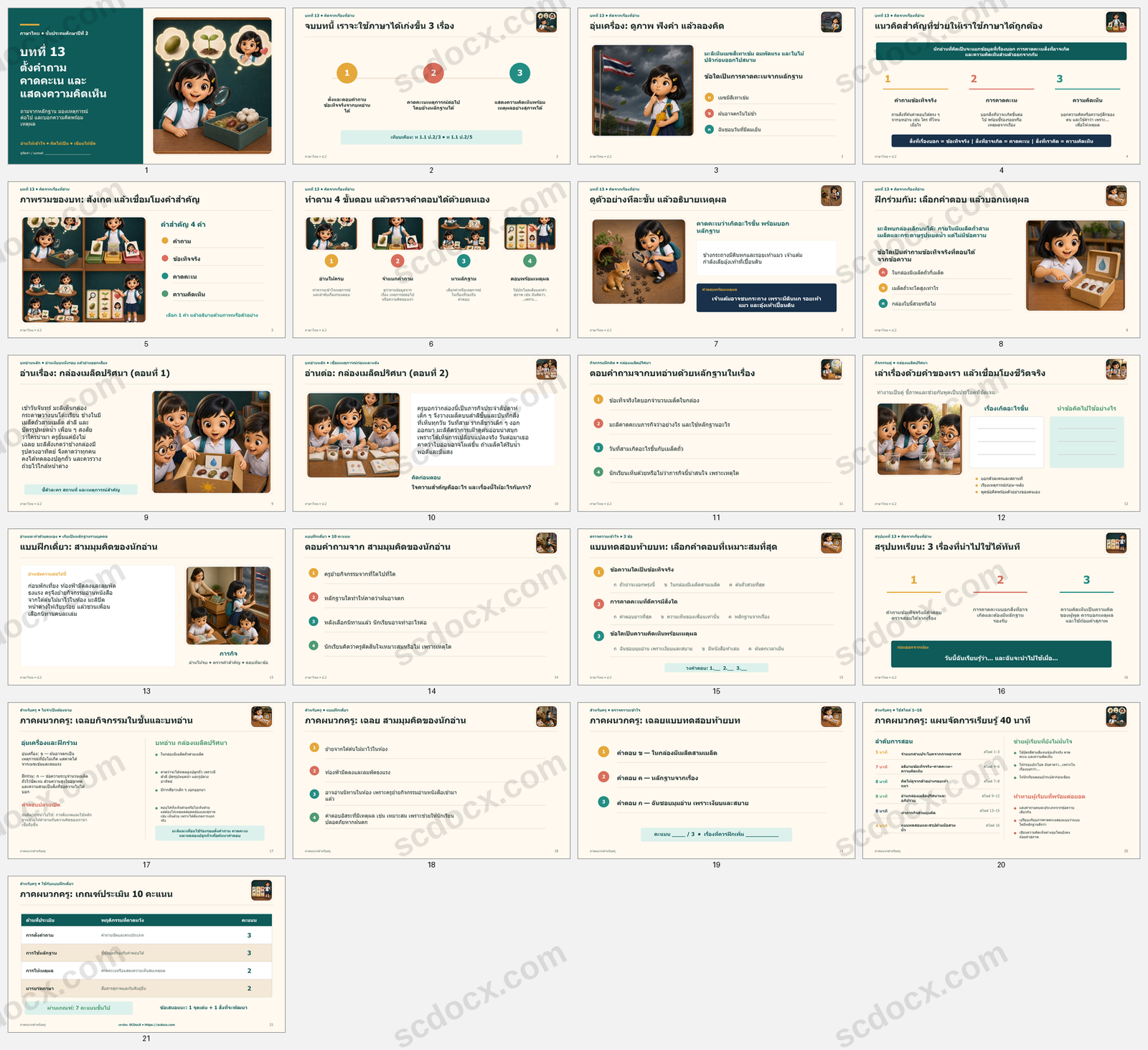 PowerPoint ภาษาไทย ป.2 บทที่ 13 คิดจากเรื่องที่อ่าน